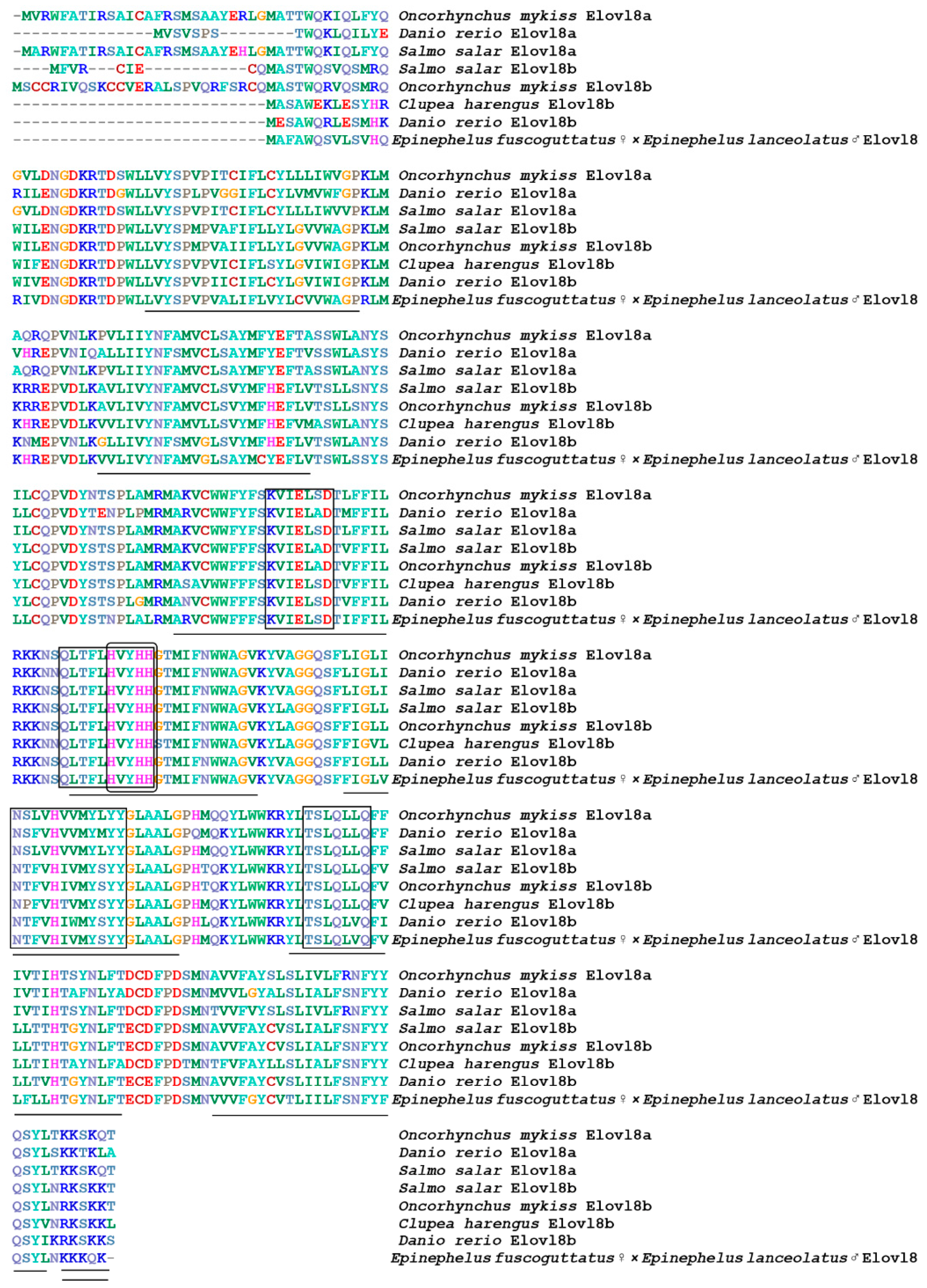 Animals 12 00234 g002 Animals 12 00234 g002