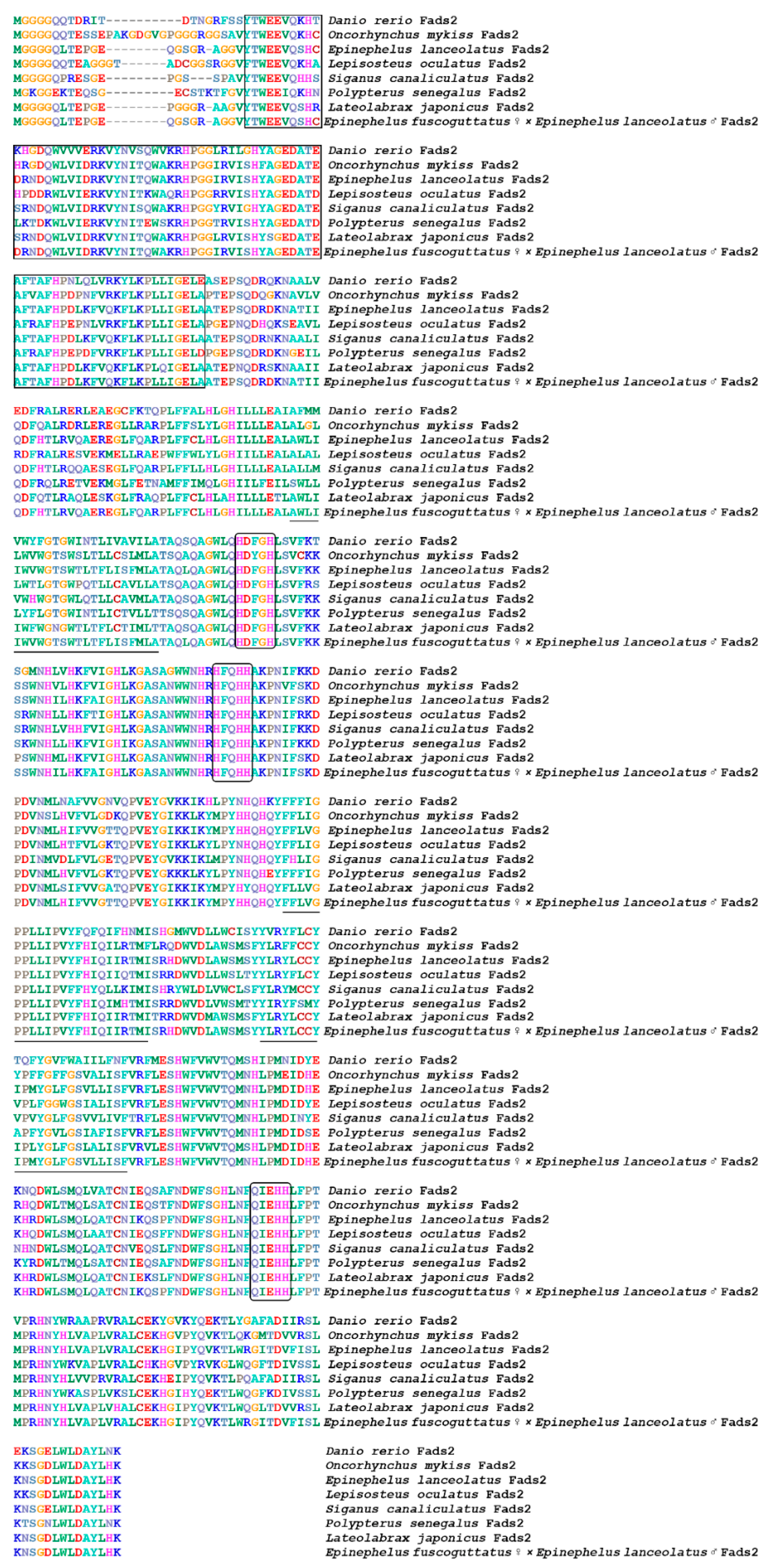 Animals 12 00234 g003 Animals 12 00234 g003
