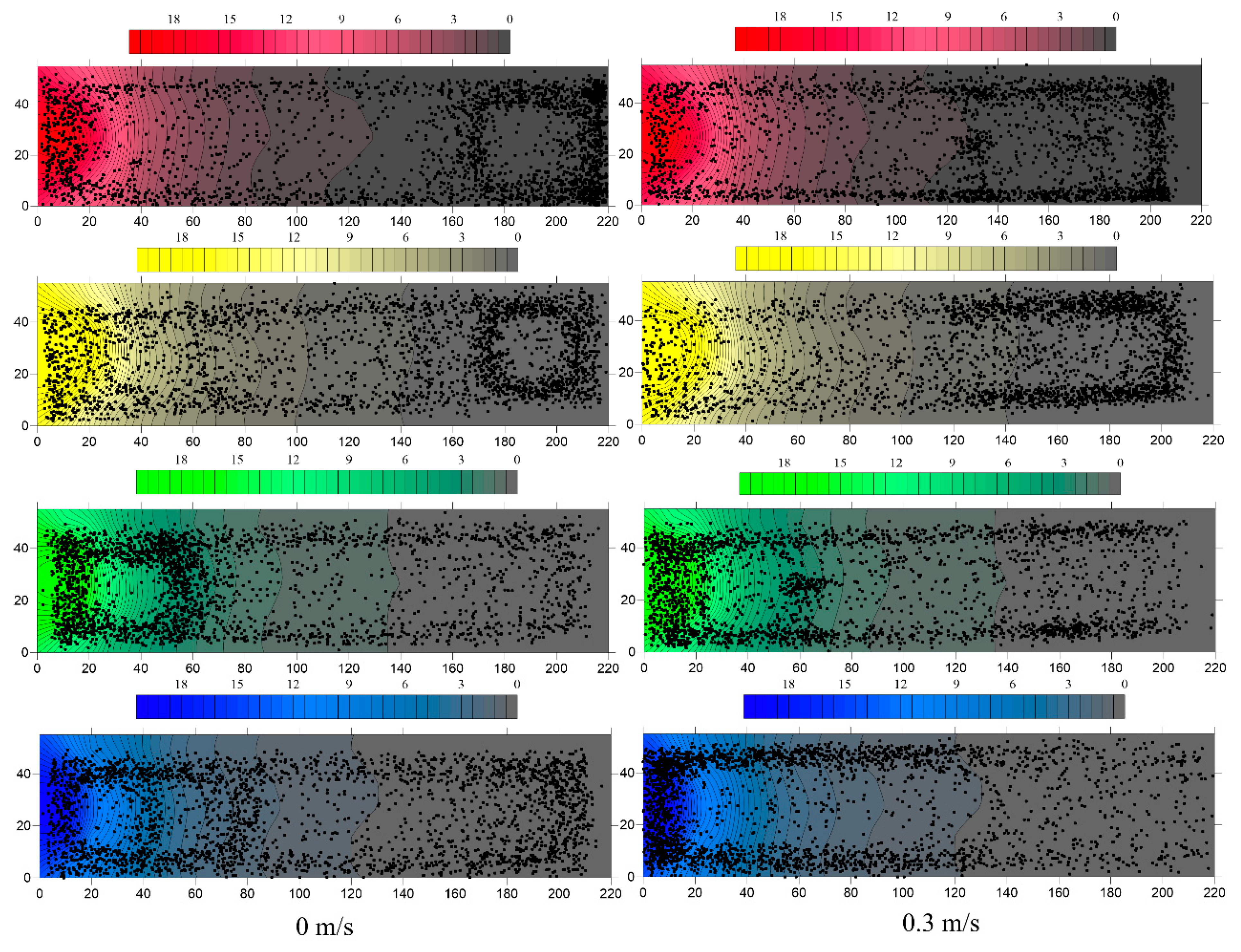 Animals 12 00240 g007