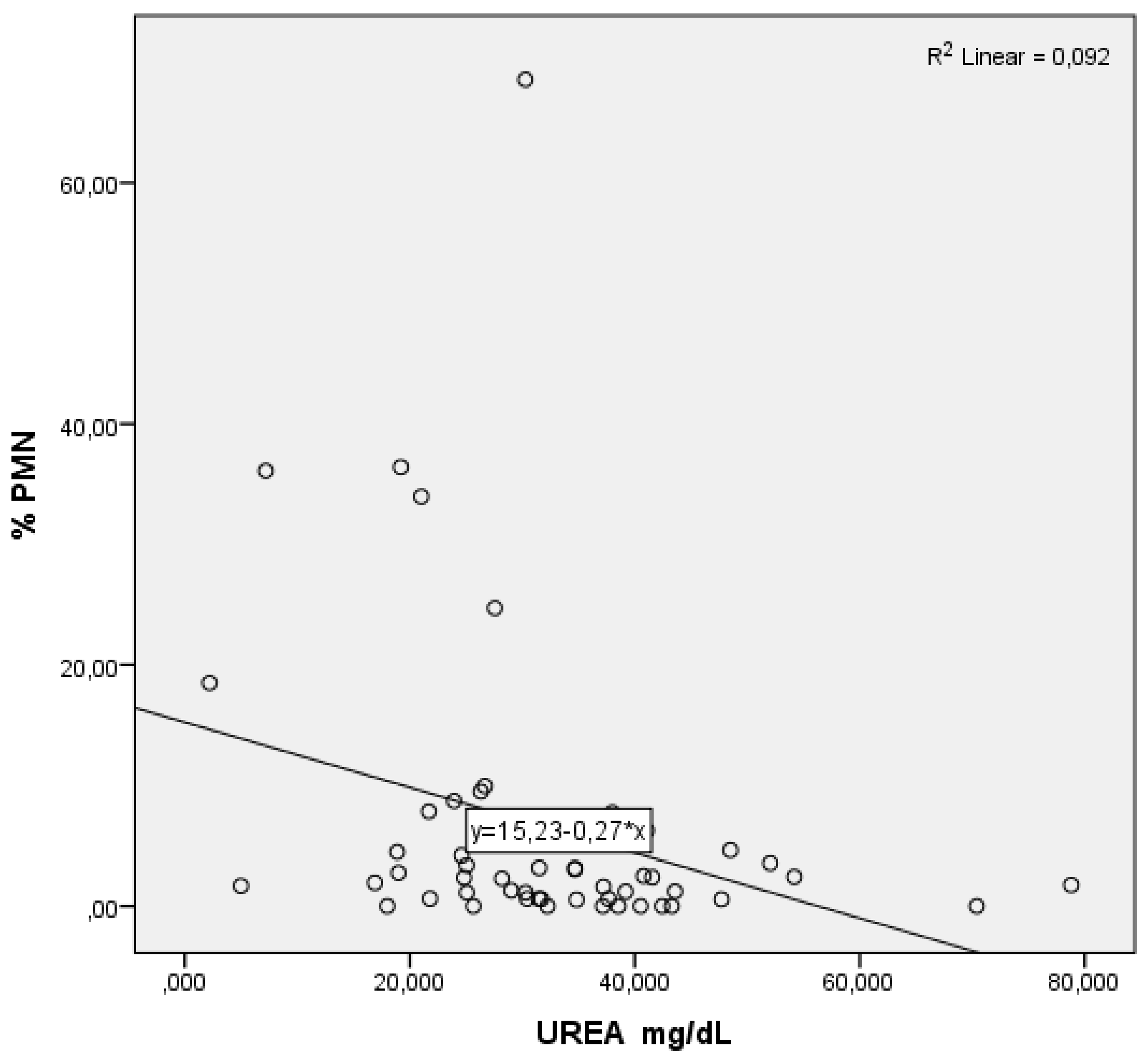 Animals 12 00242 g001 550