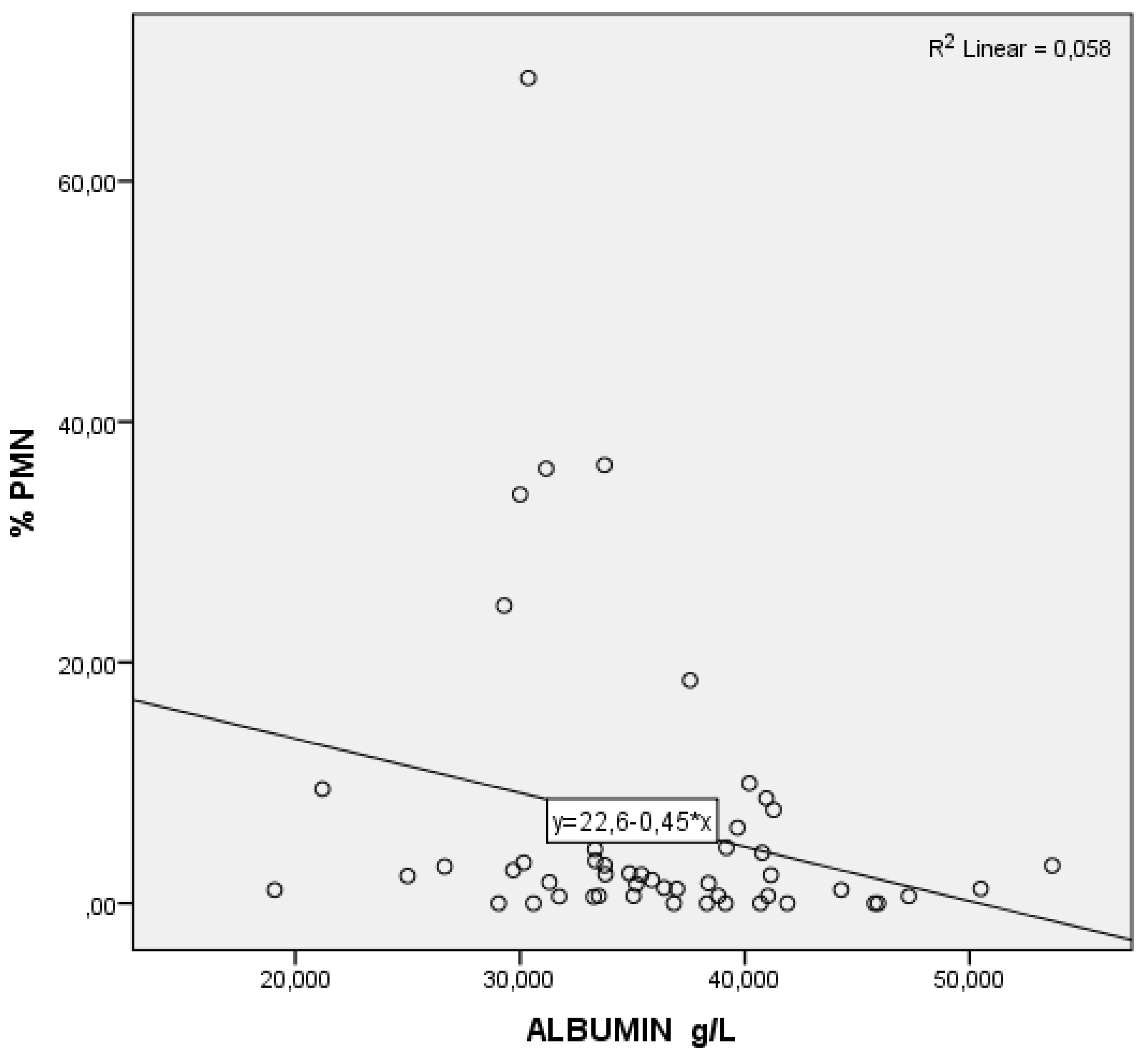 Animals 12 00242 g002 550