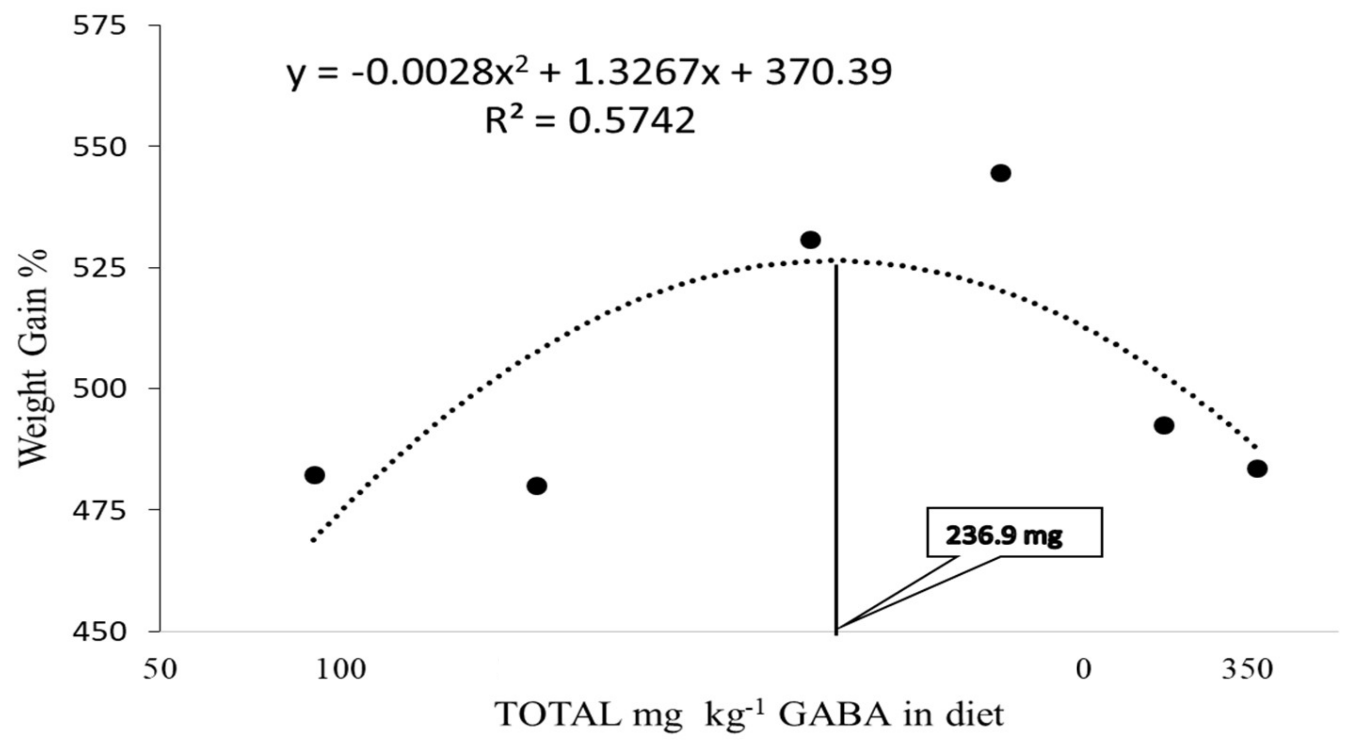 Animals 12 00248 g001