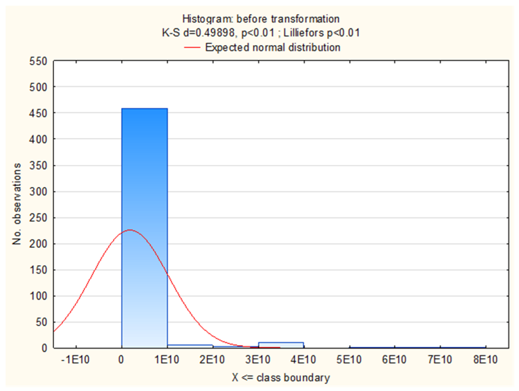 Animals 12 00255 g001a 550