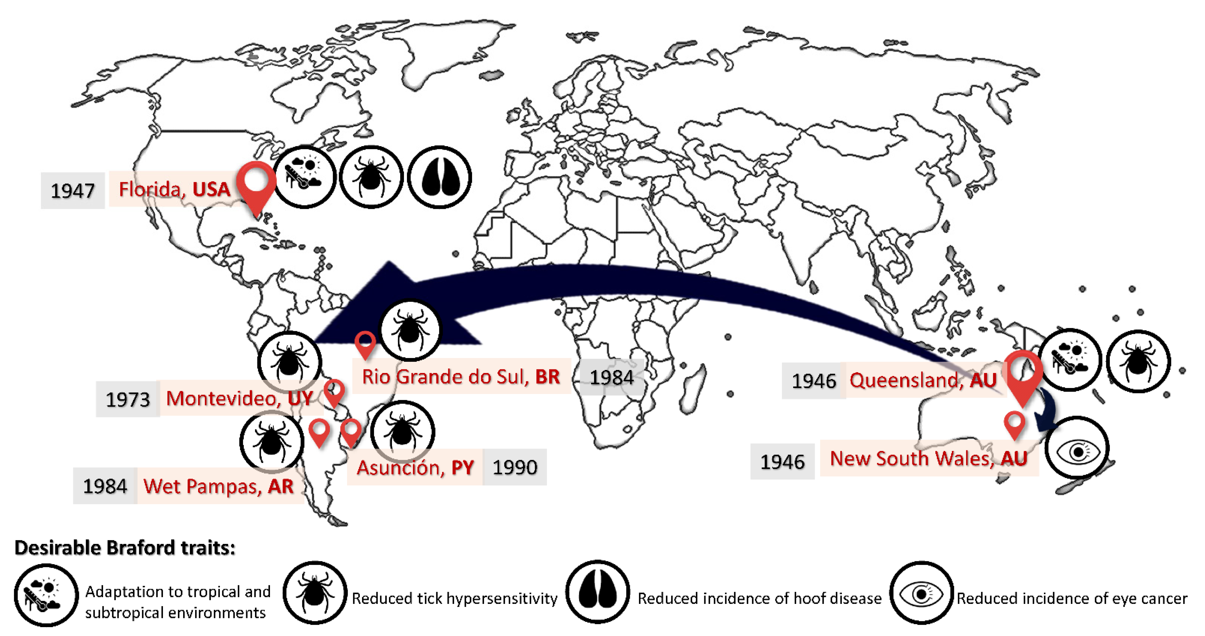 Animals 12 00275 g001 Animals 12 00275 g001