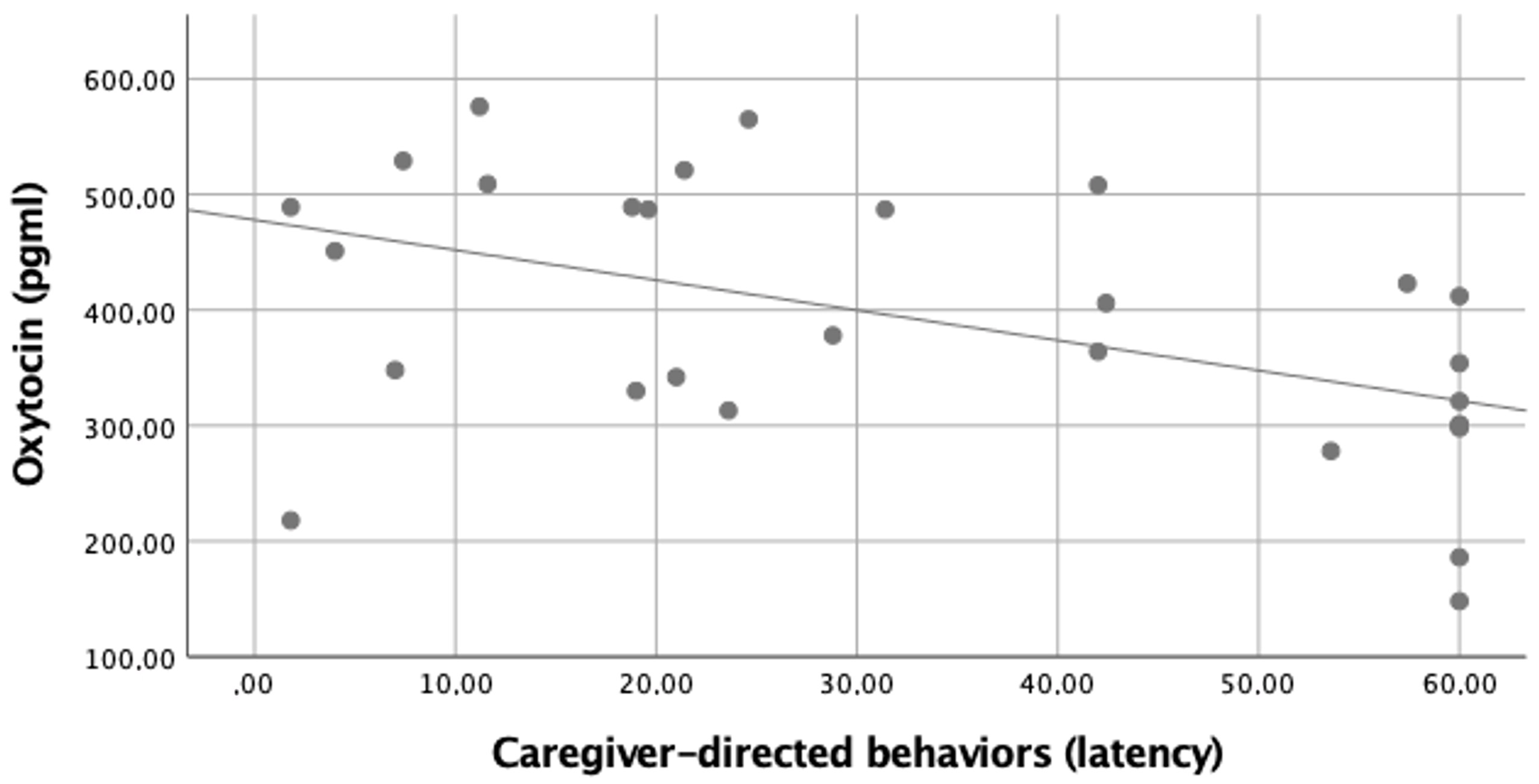 Animals 12 00276 g002