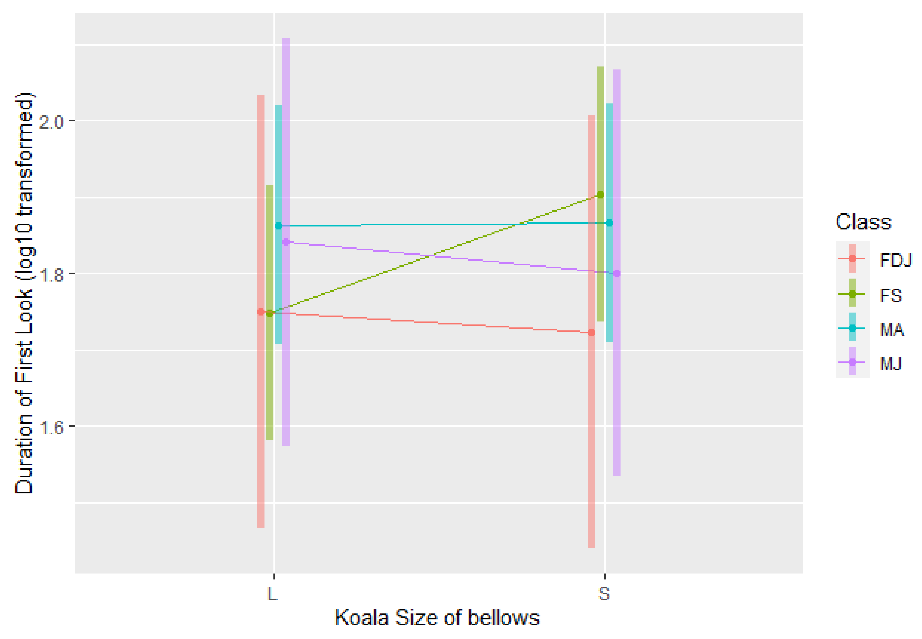 Animals 12 00287 g009 Animals 12 00287 g009
