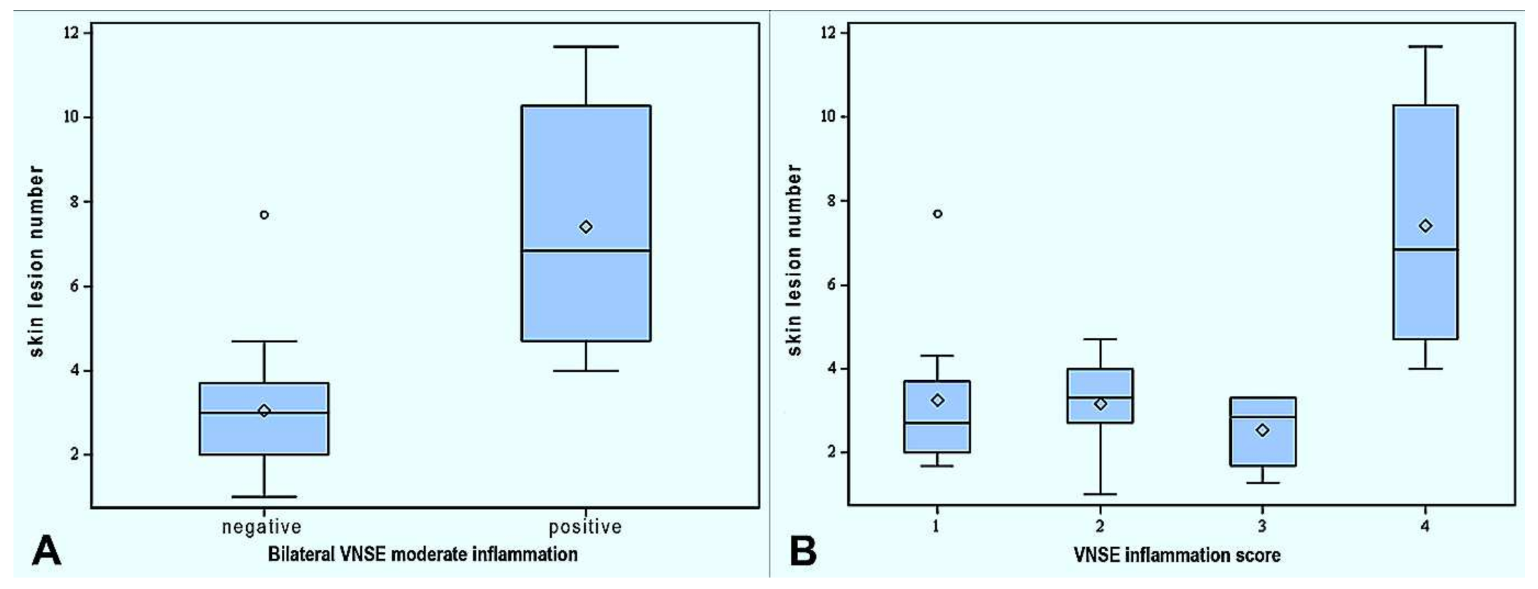 Animals 12 00303 g002