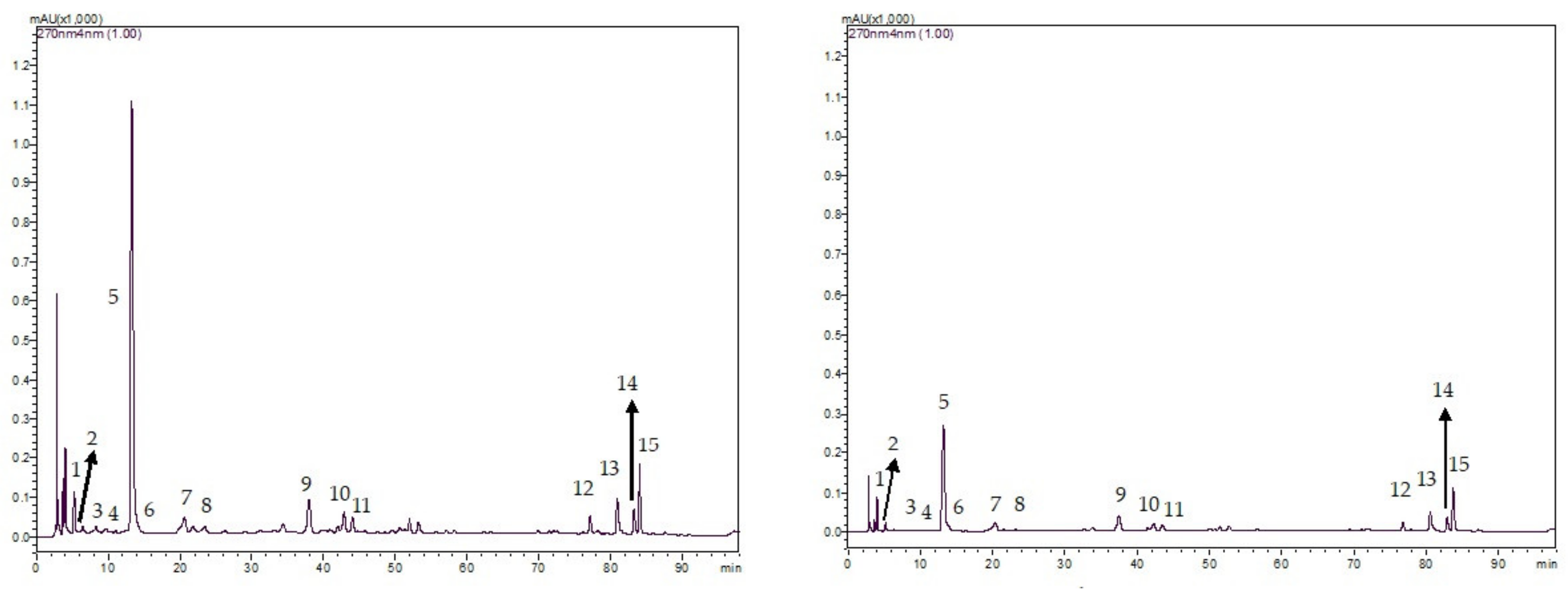 Animals 12 00305 g001 550