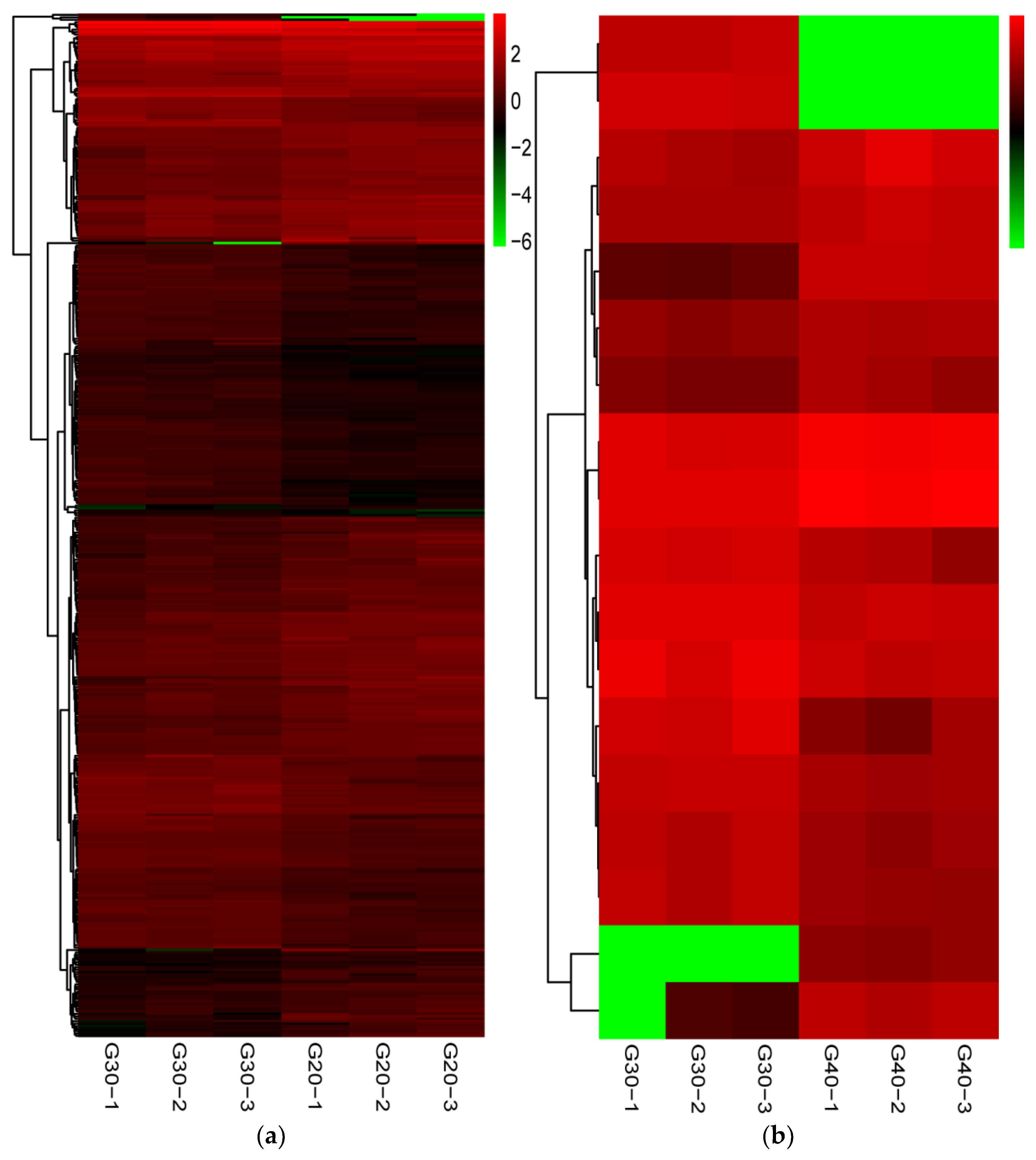 Animals 12 00327 g003 Animals 12 00327 g003