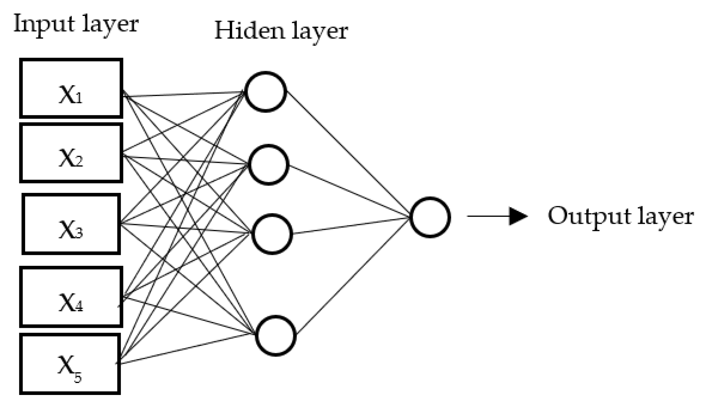 Animals 12 00332 g001