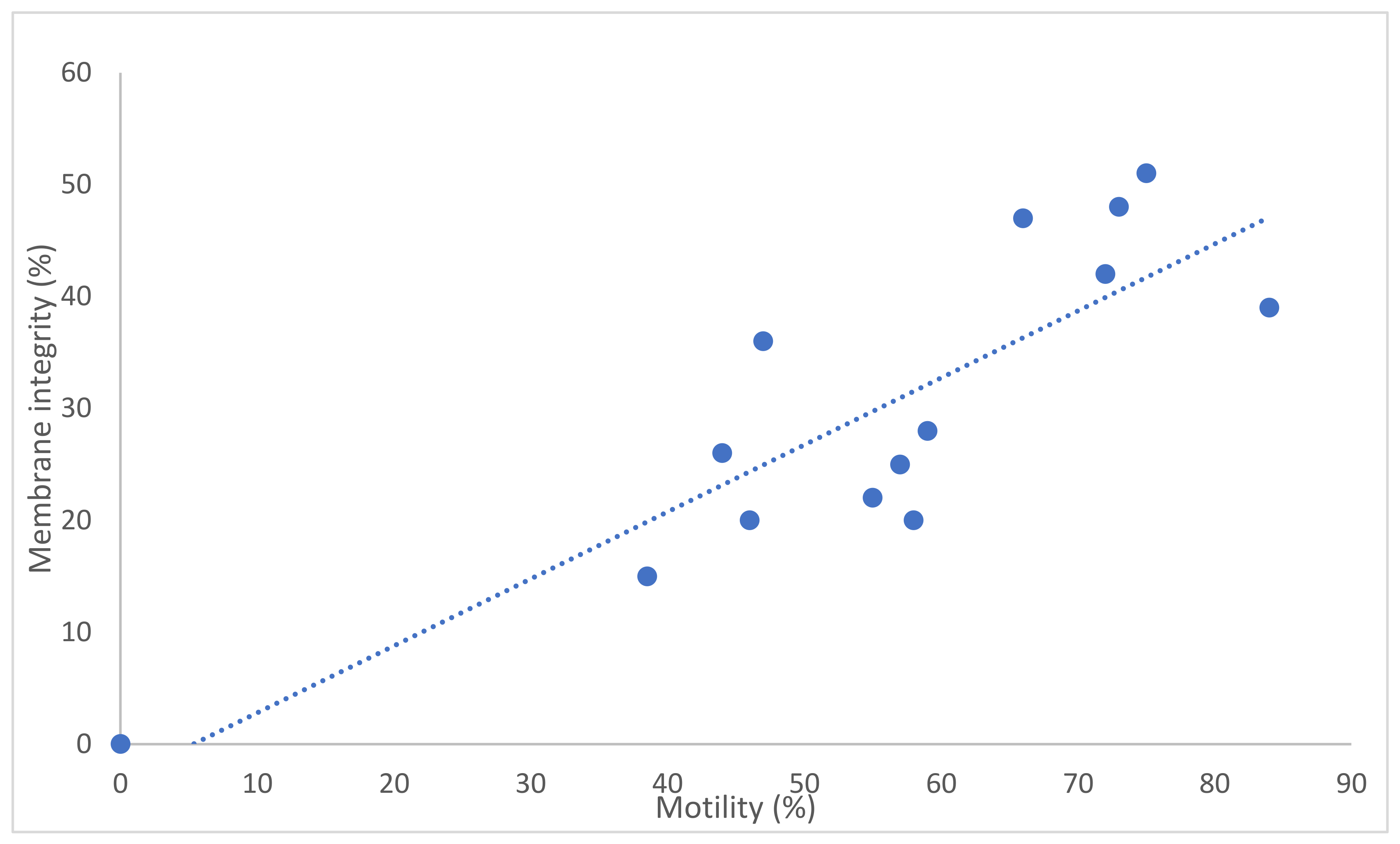 Animals 12 00352 g001