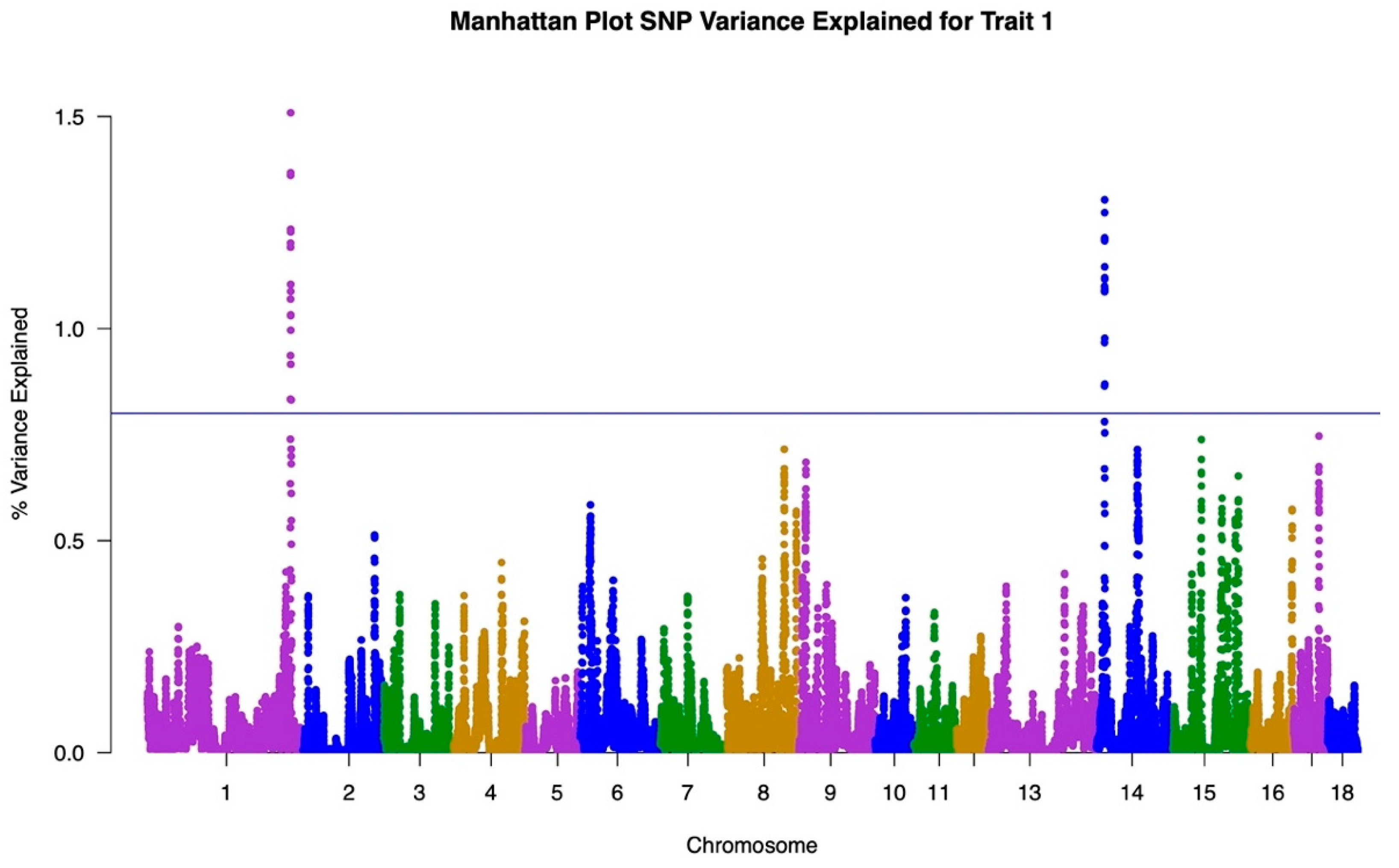Animals 12 00388 g001 550