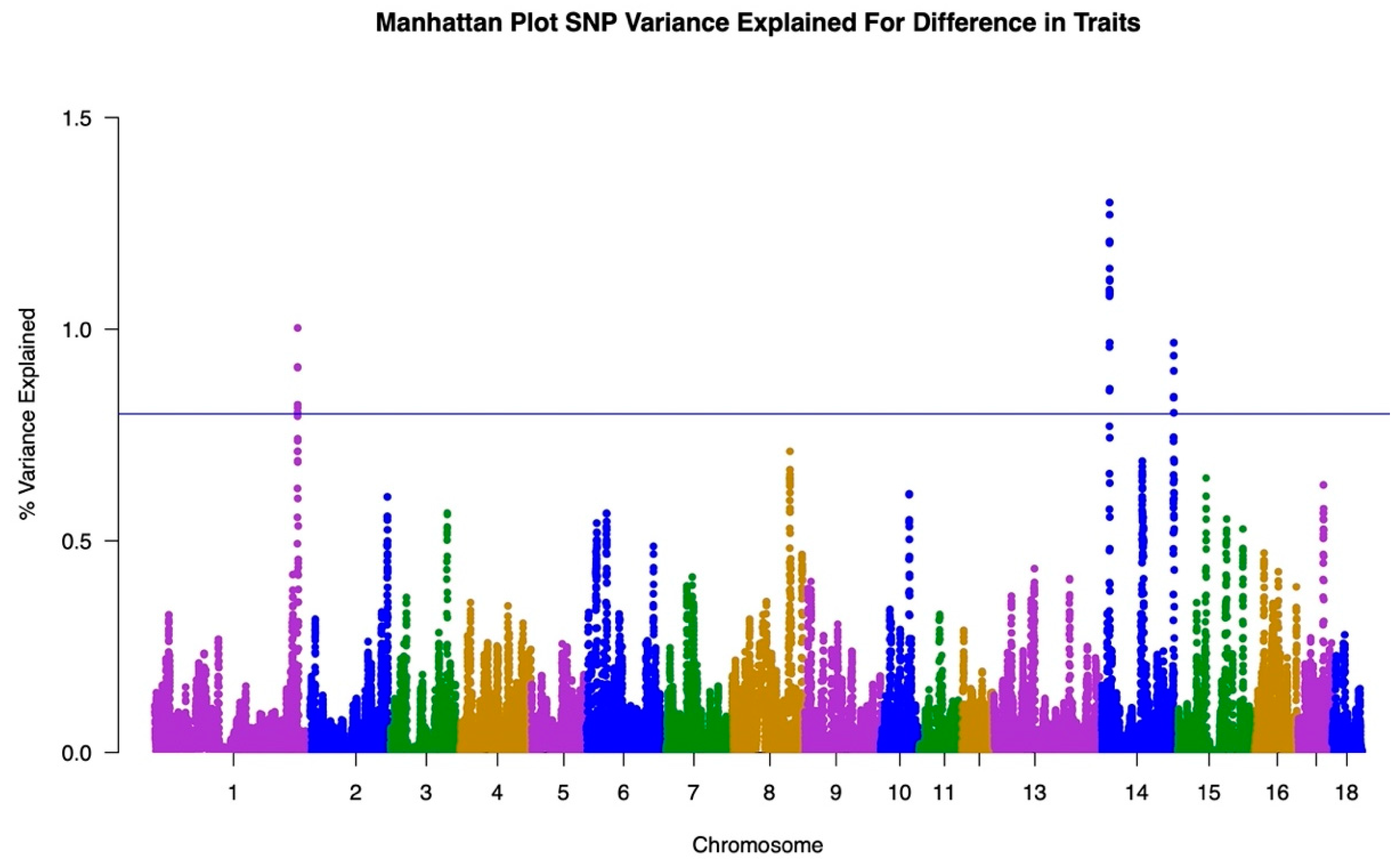 Animals 12 00388 g003 550
