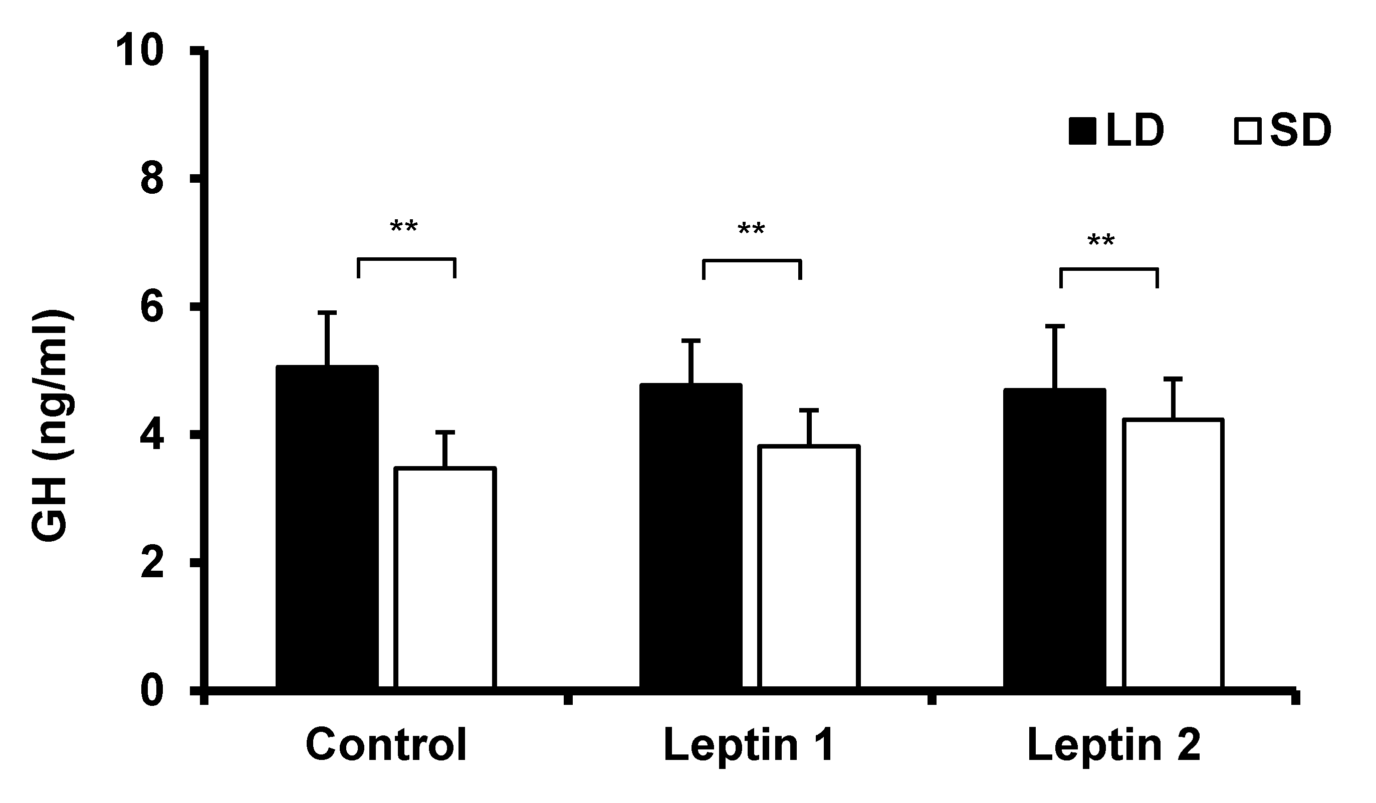 Animals 12 00403 g002