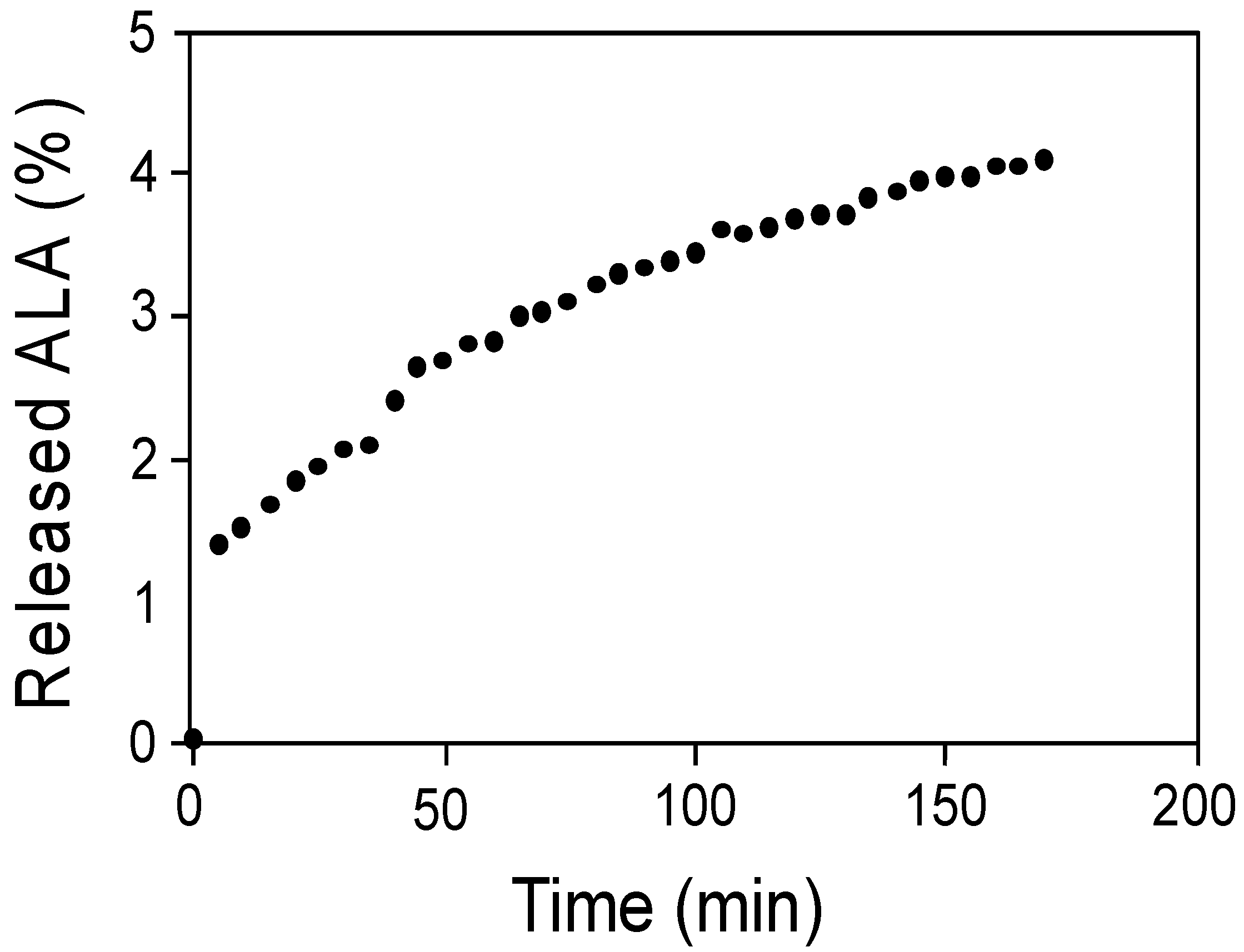 Animals 12 00417 g003