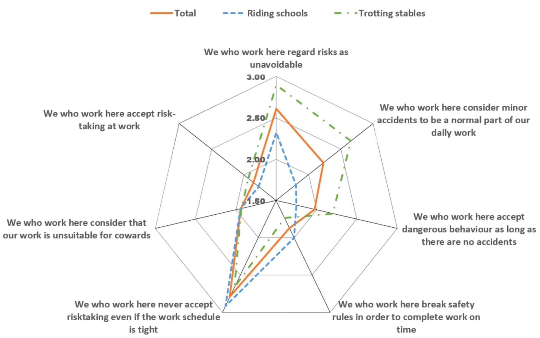 Animals 12 00438 g001