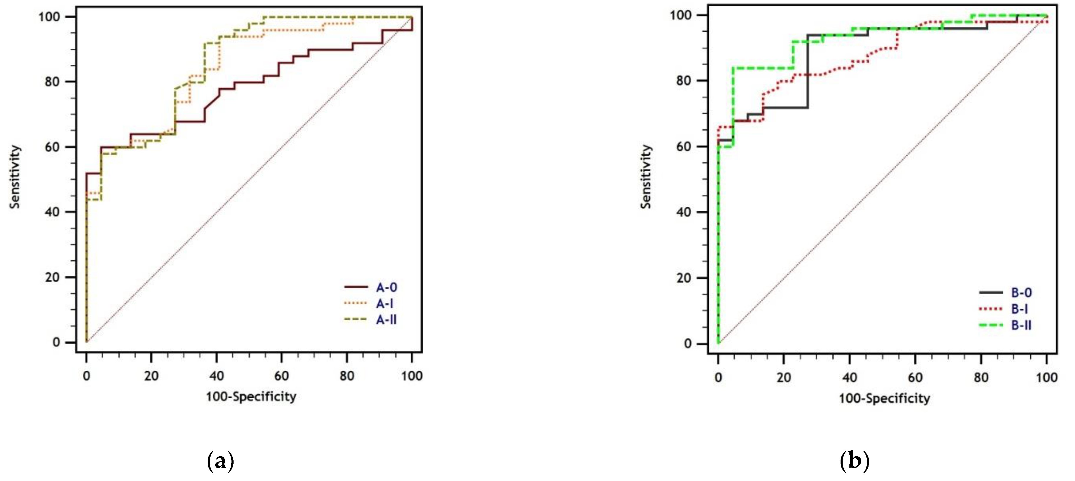 Animals 12 00442 g001 Animals 12 00442 g001