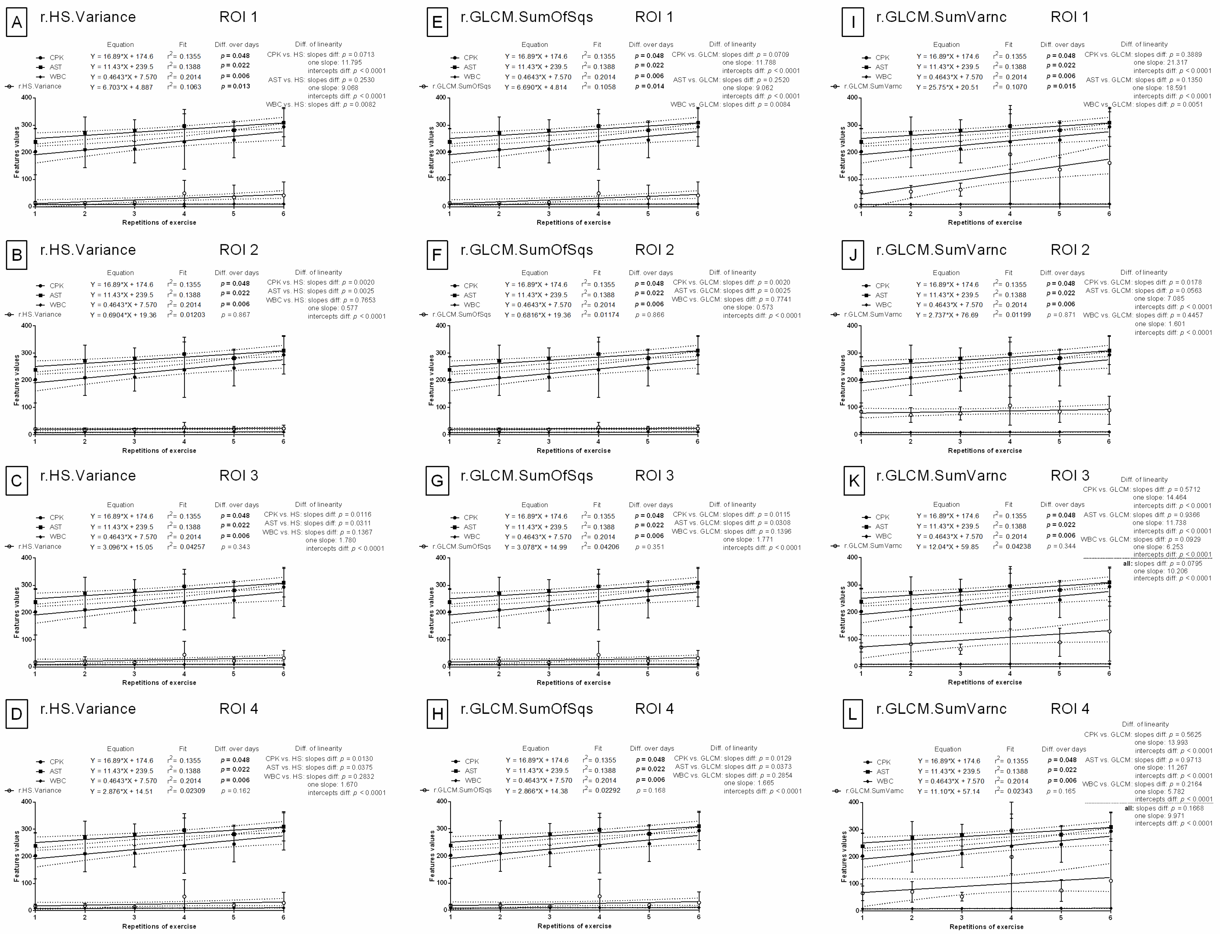 Animals 12 00444 g004 Animals 12 00444 g004