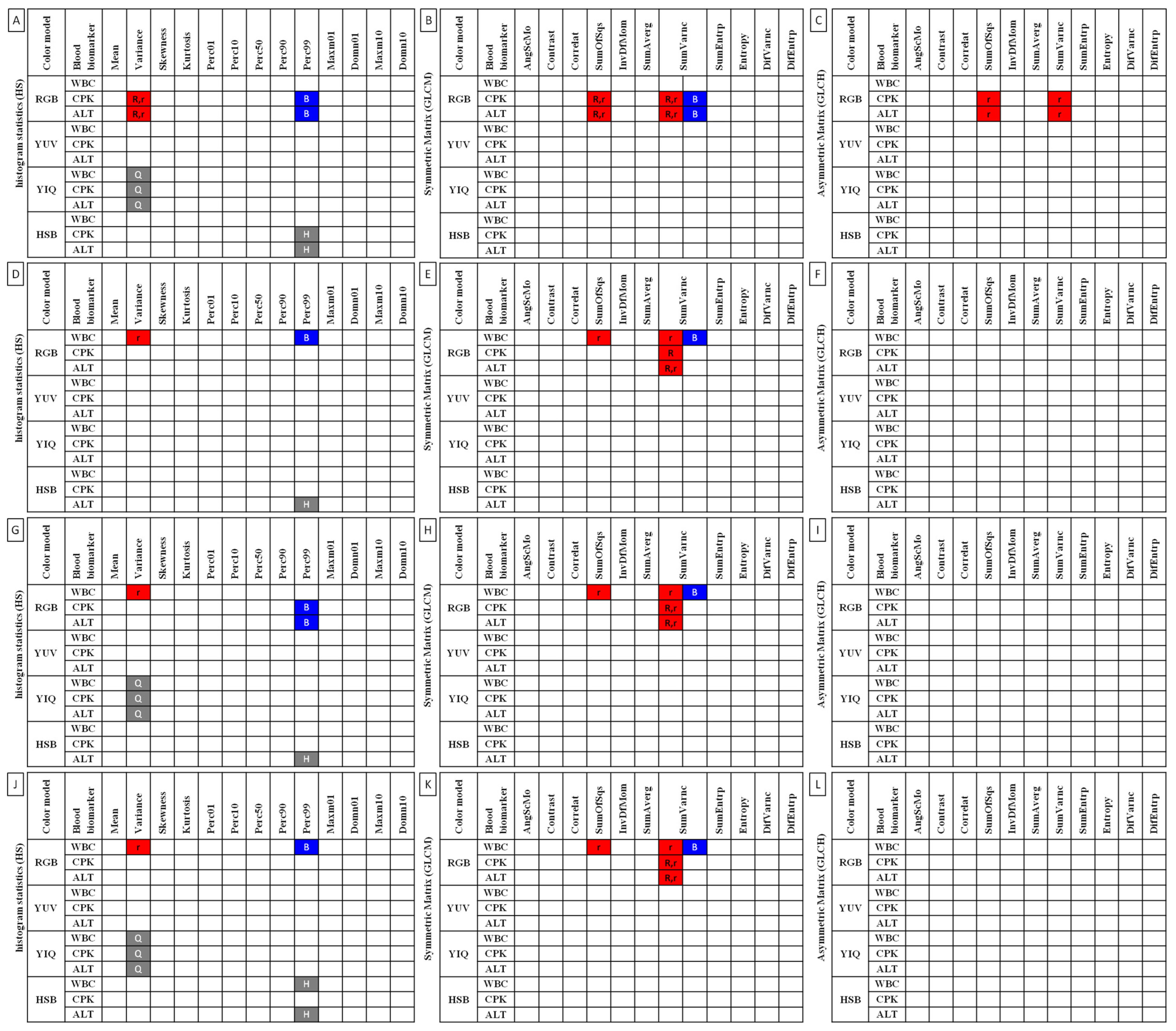 Animals 12 00444 g008 Animals 12 00444 g008