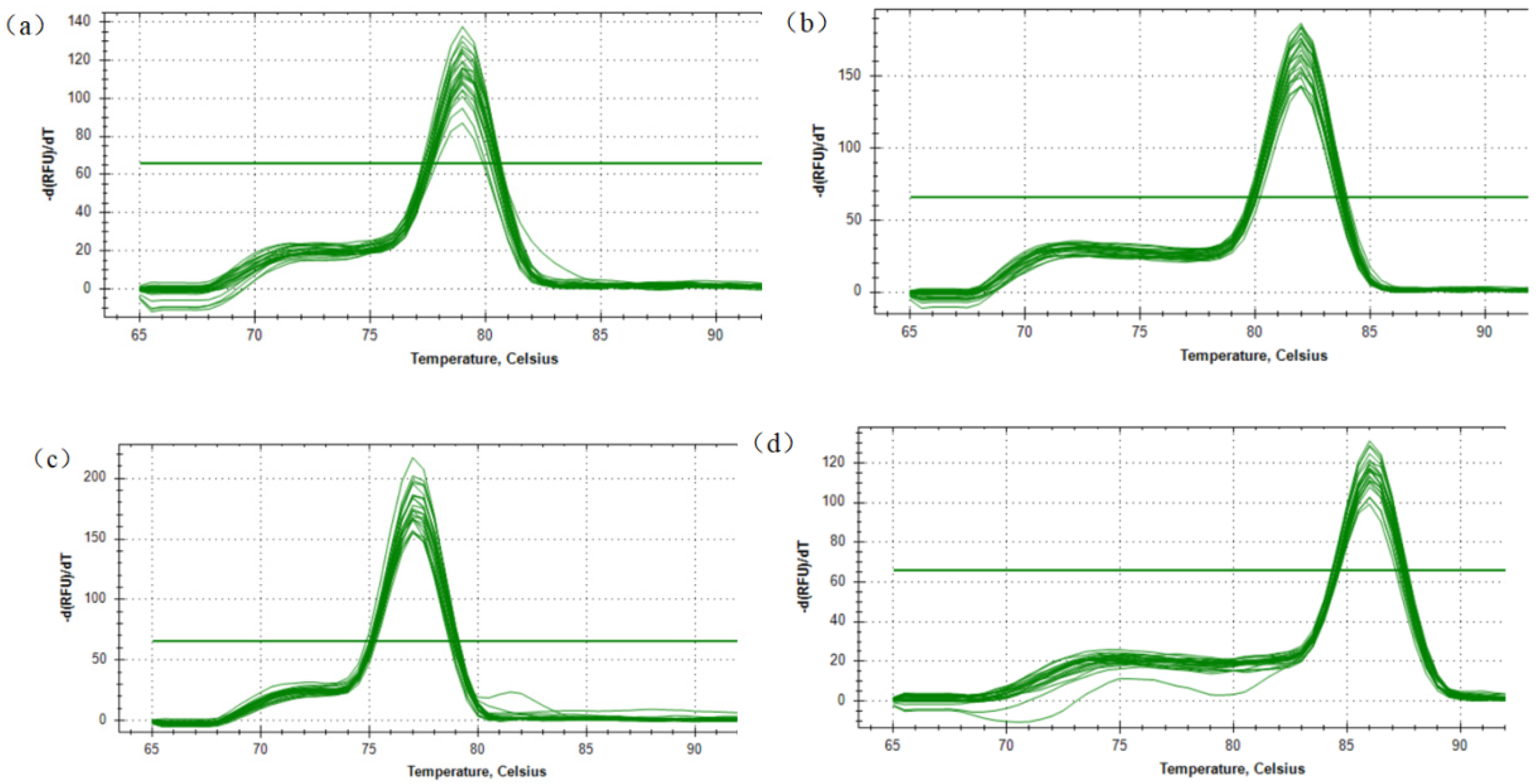 Animals 12 00445 g002 550