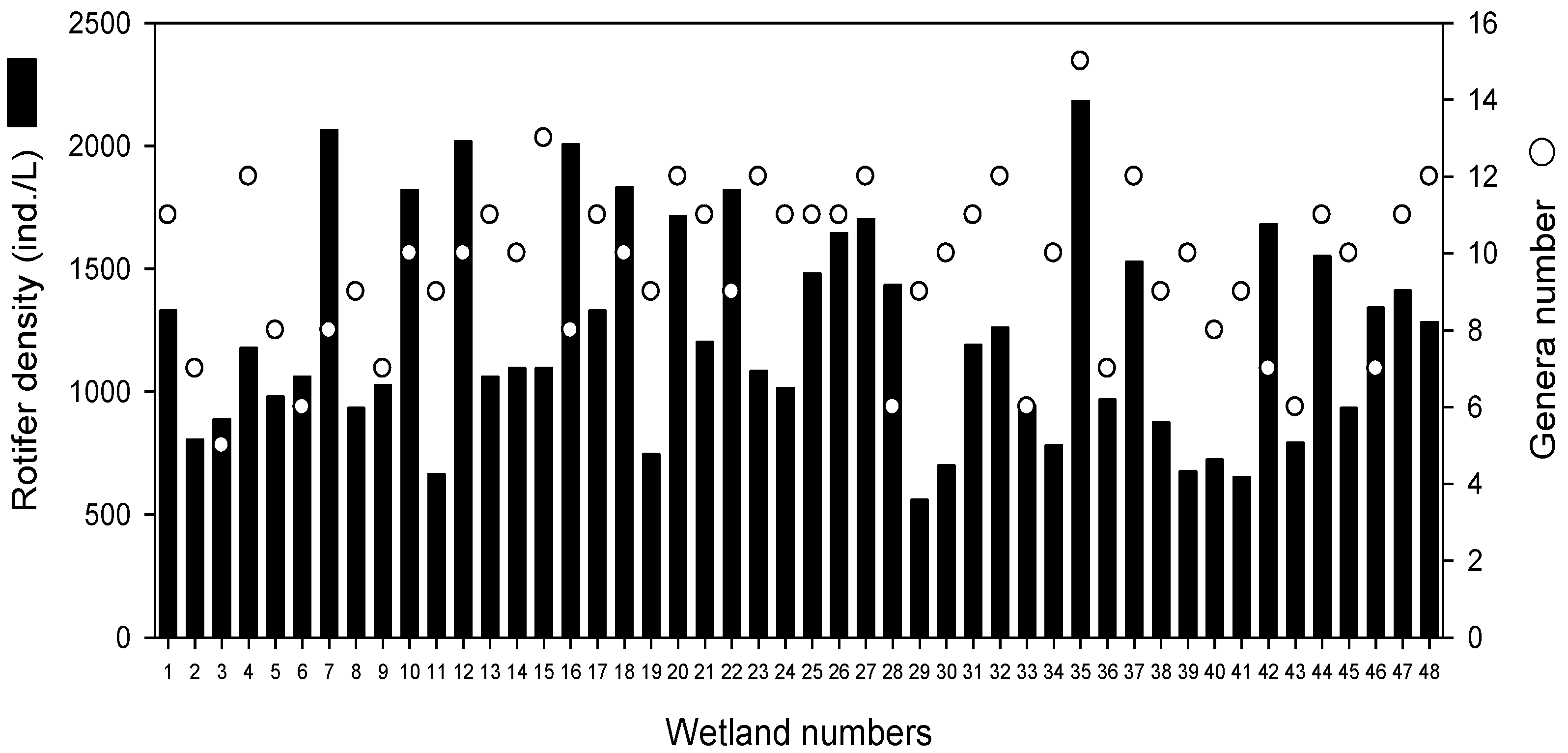 Animals 12 00461 g002 Animals 12 00461 g002