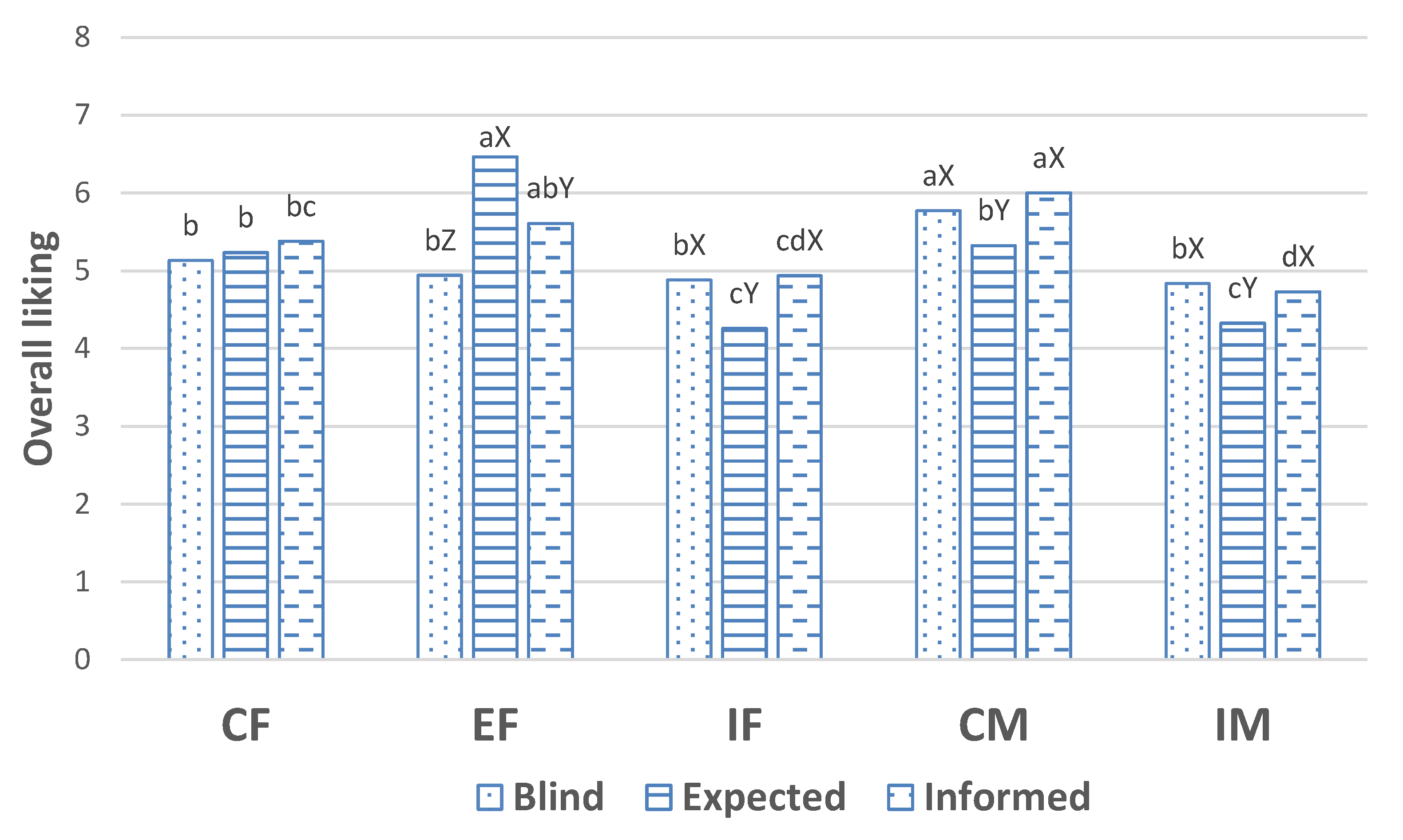 Animals 12 00468 g001