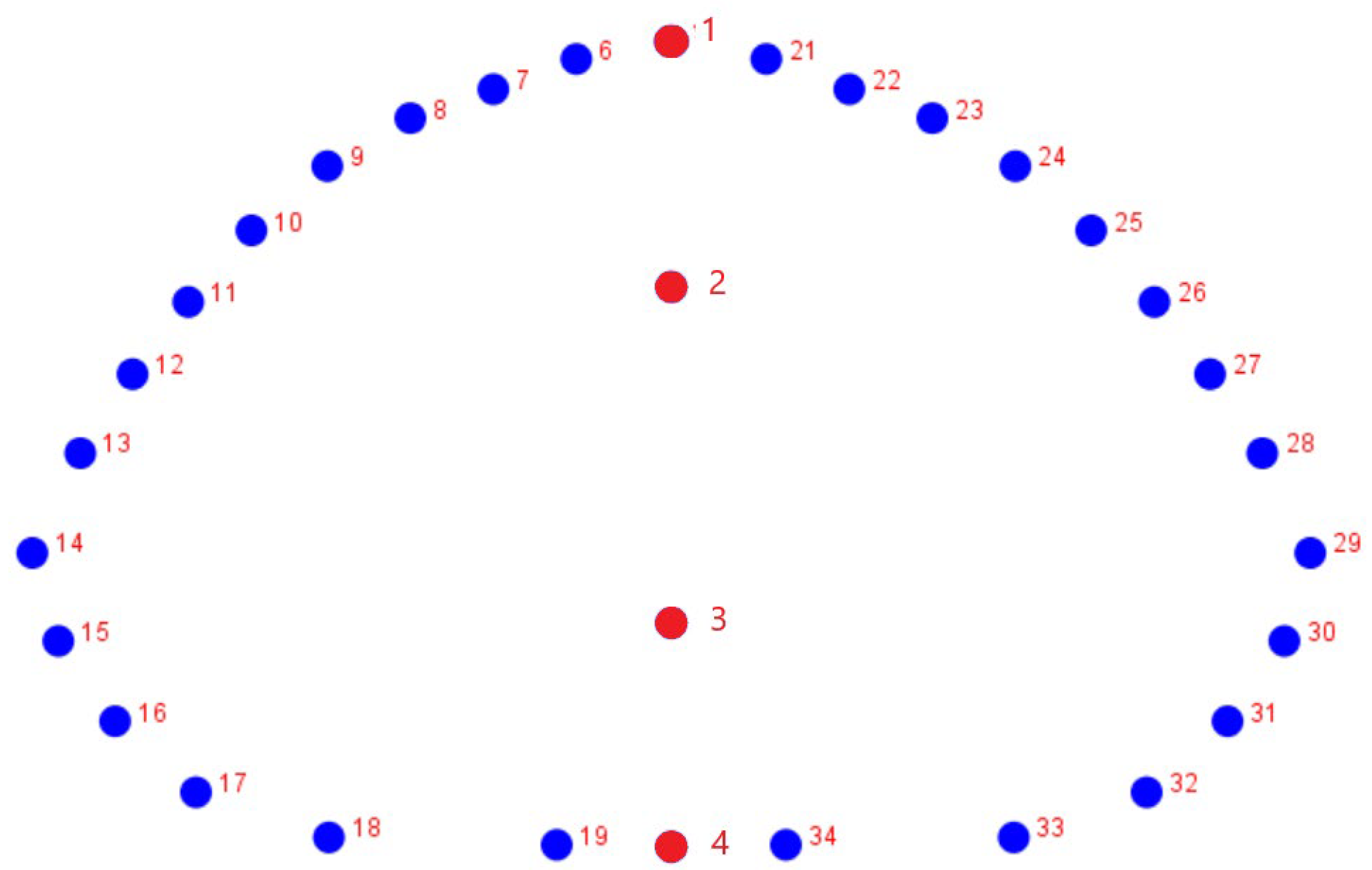 Animals 12 00471 g001 Animals 12 00471 g001