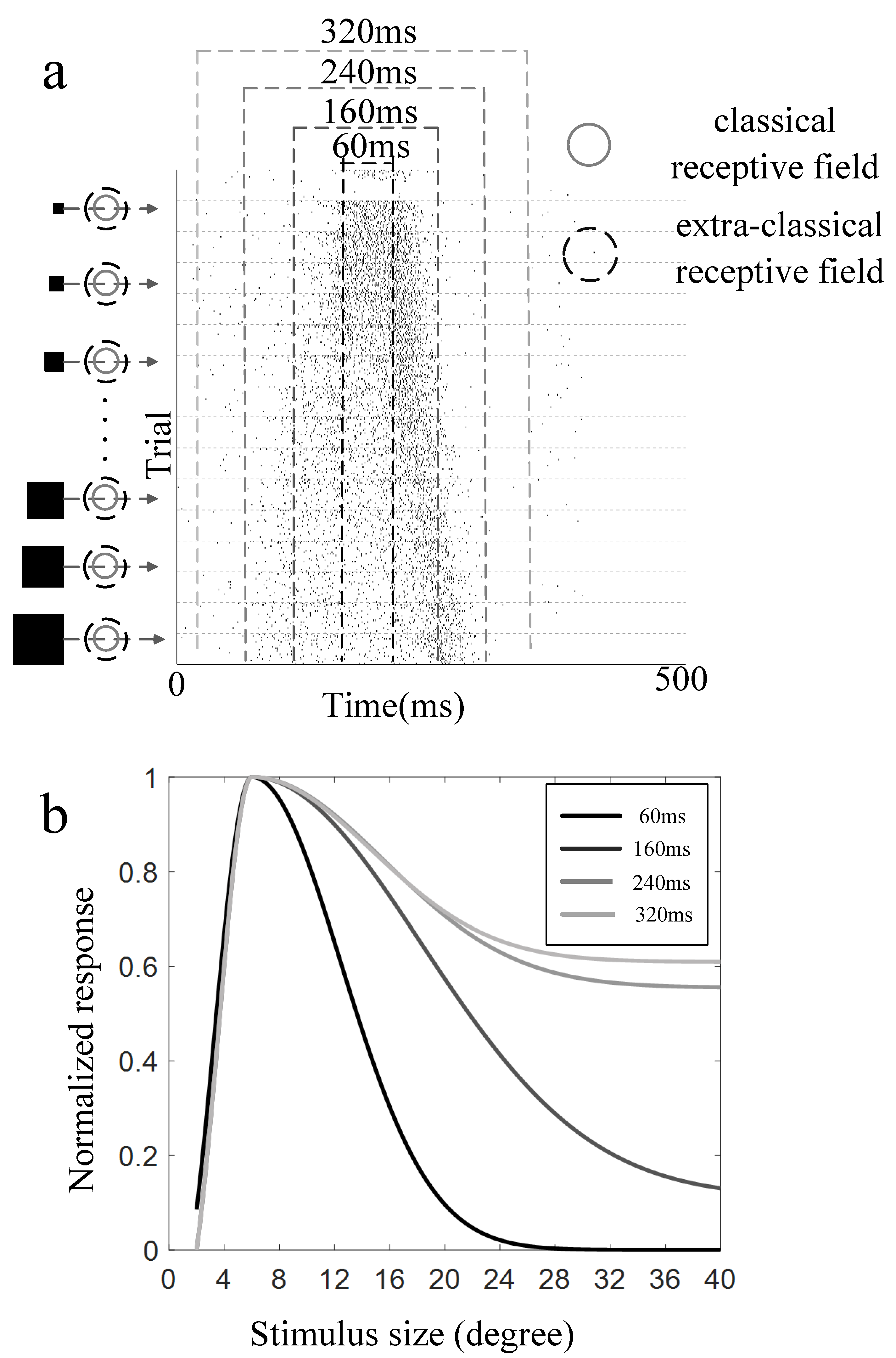 Animals 12 00475 g004 Animals 12 00475 g004