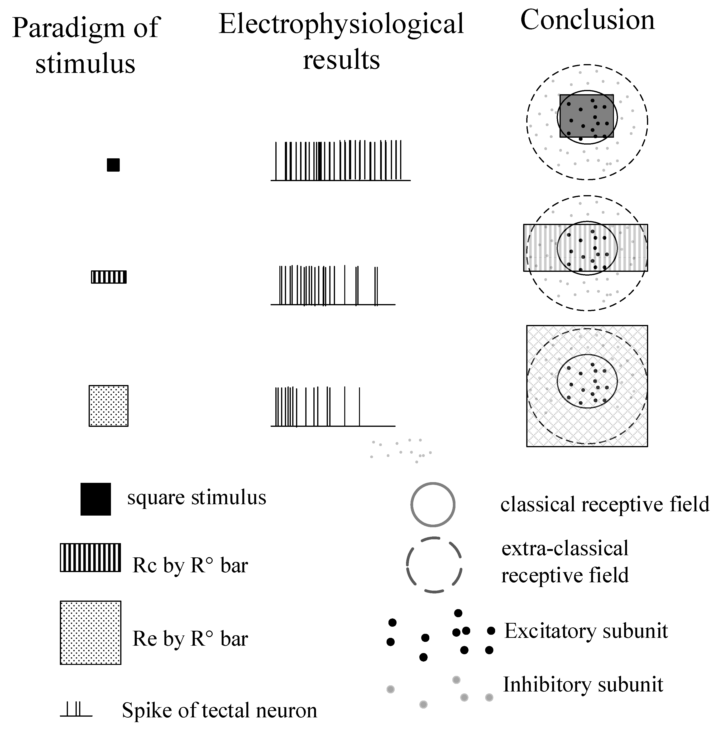 Animals 12 00475 g006 Animals 12 00475 g006