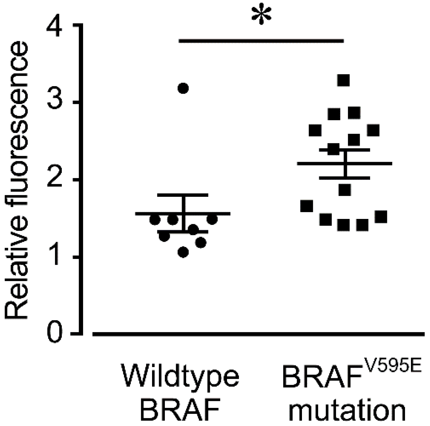 Animals 12 00485 g004 Animals 12 00485 g004