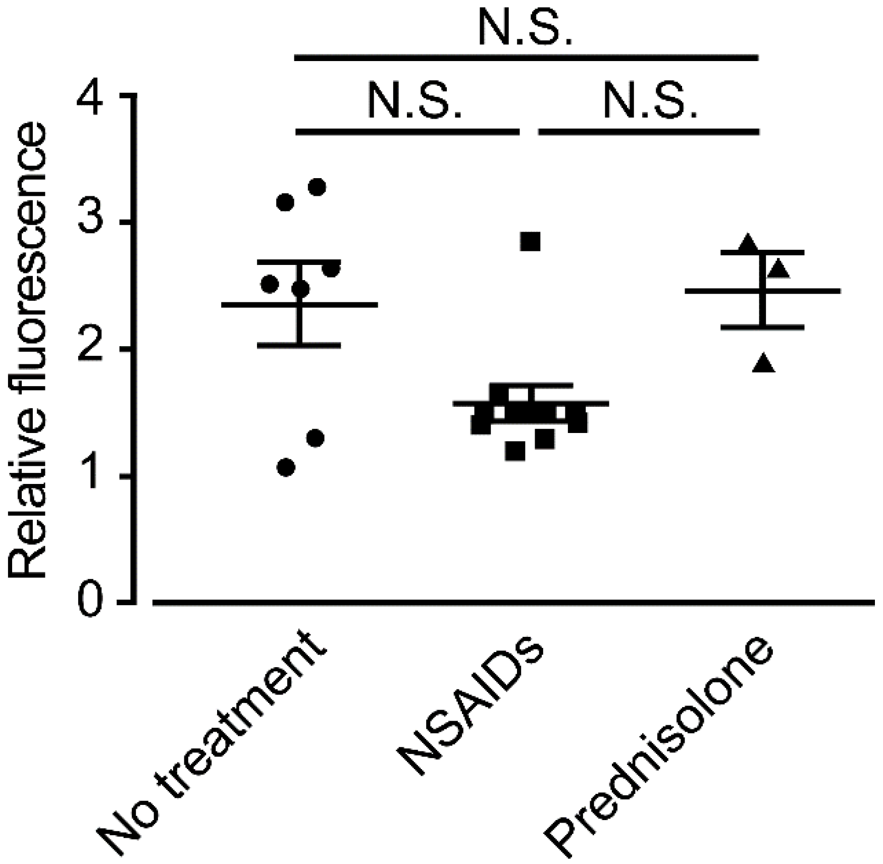 Animals 12 00485 g0a2 Animals 12 00485 g0a2