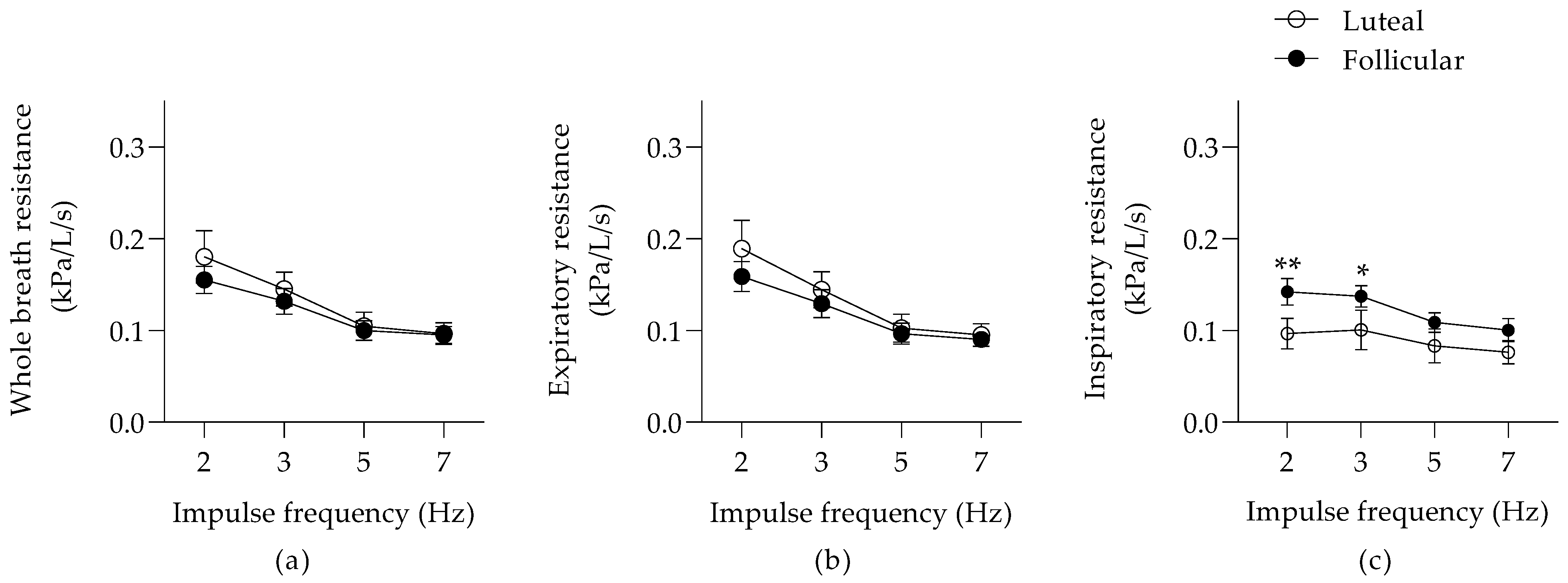 Animals 12 00494 g001 Animals 12 00494 g001