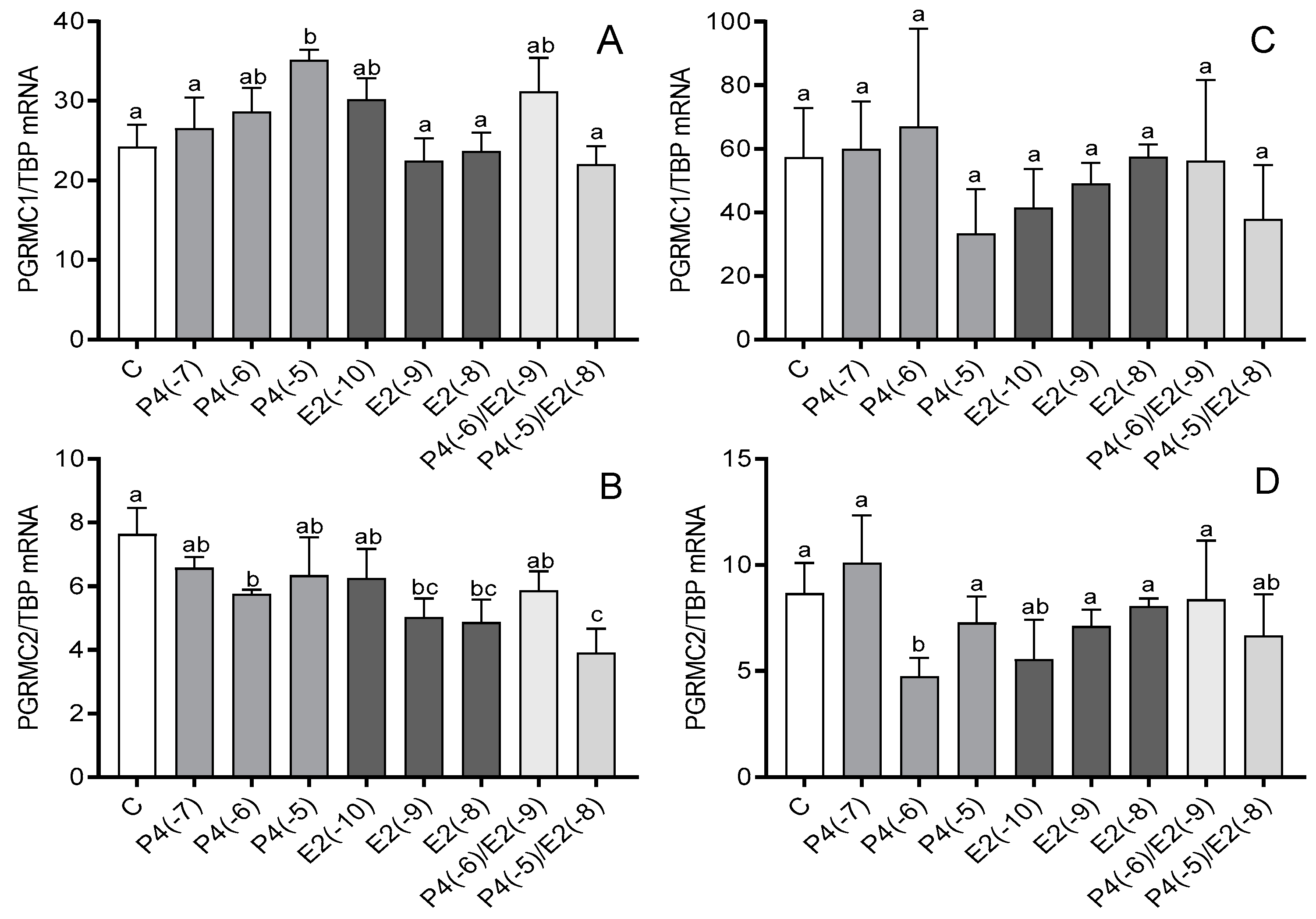 Animals 12 00519 g001 Animals 12 00519 g001