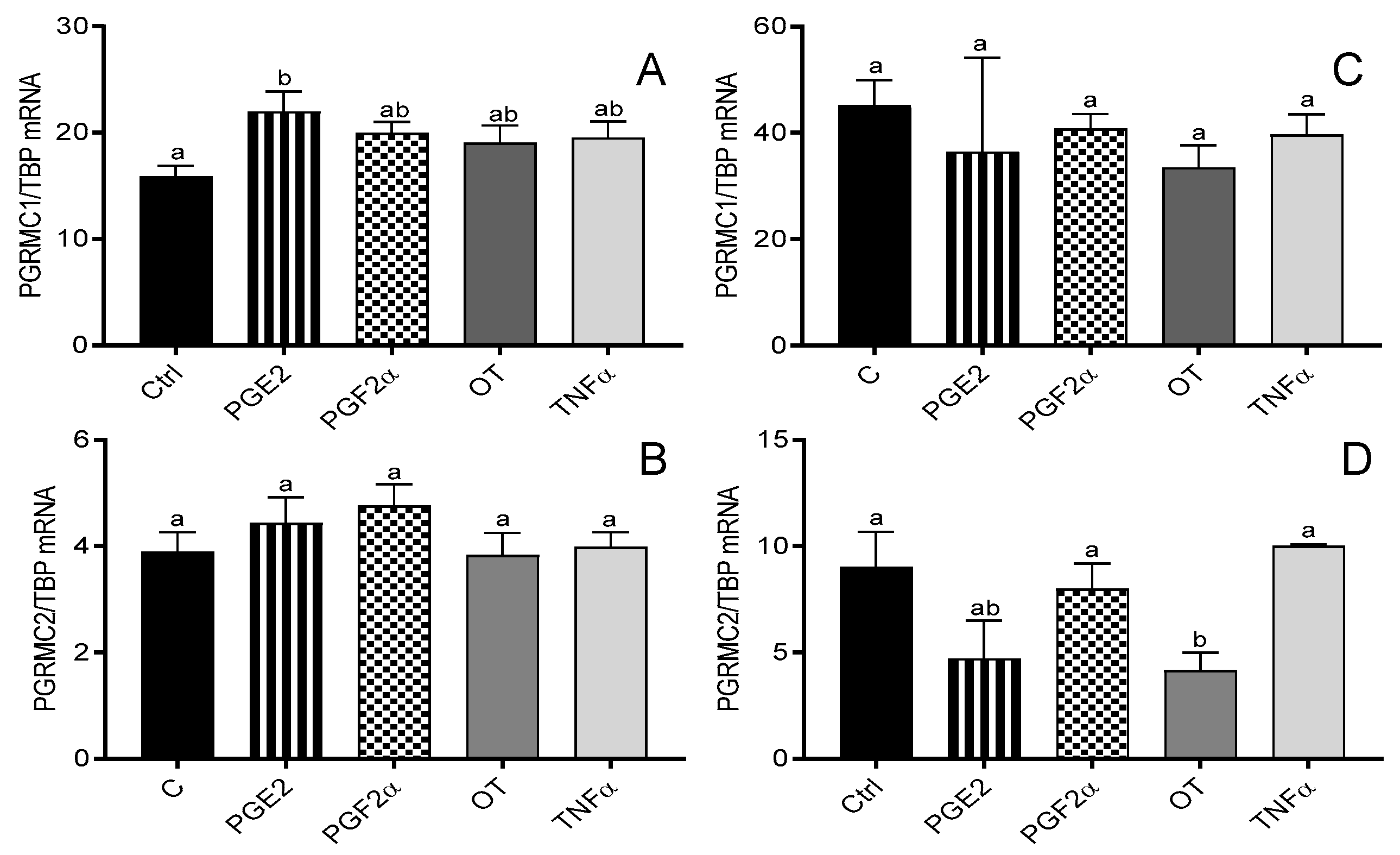 Animals 12 00519 g002 Animals 12 00519 g002