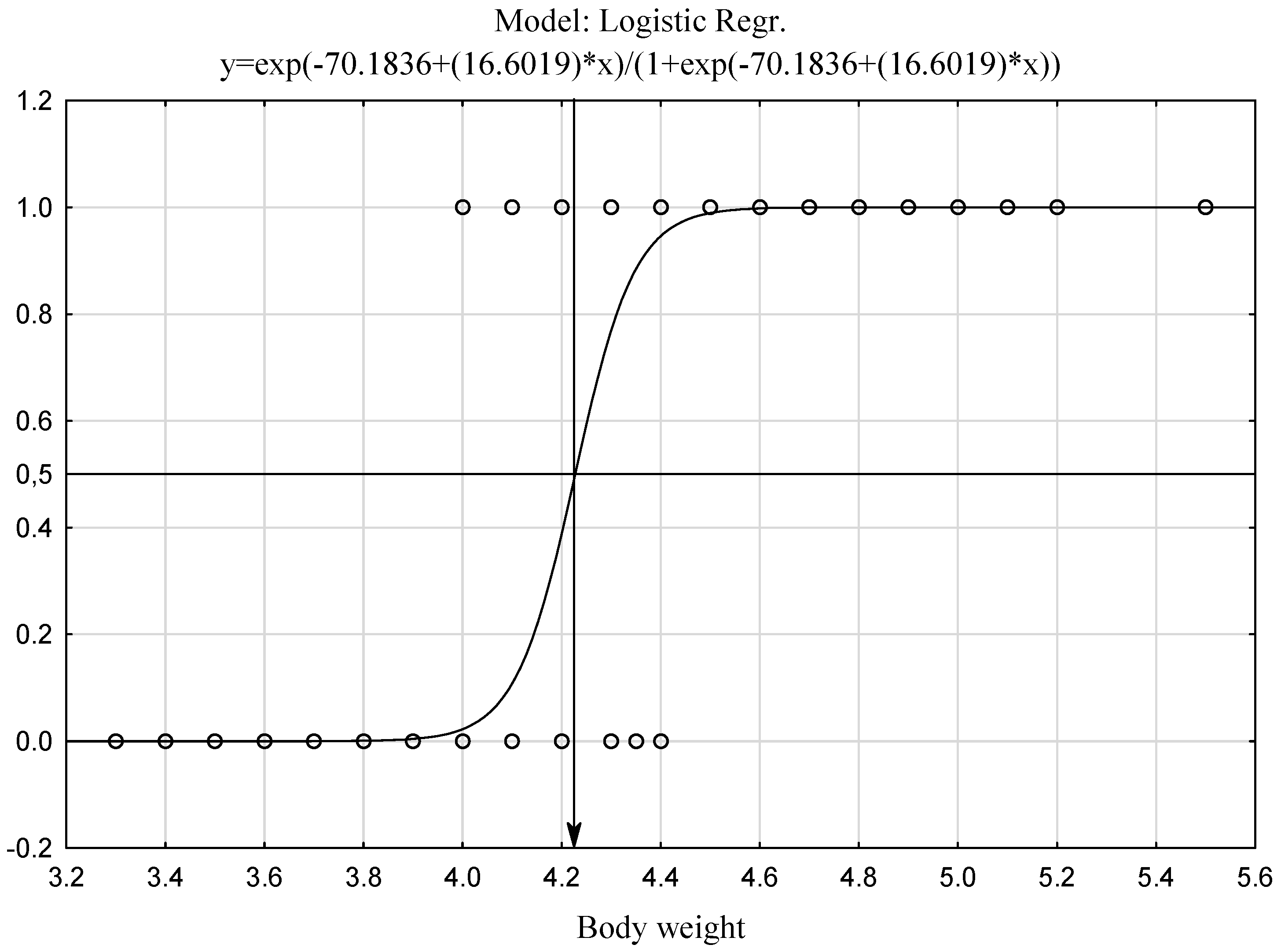 Animals 12 00529 g004