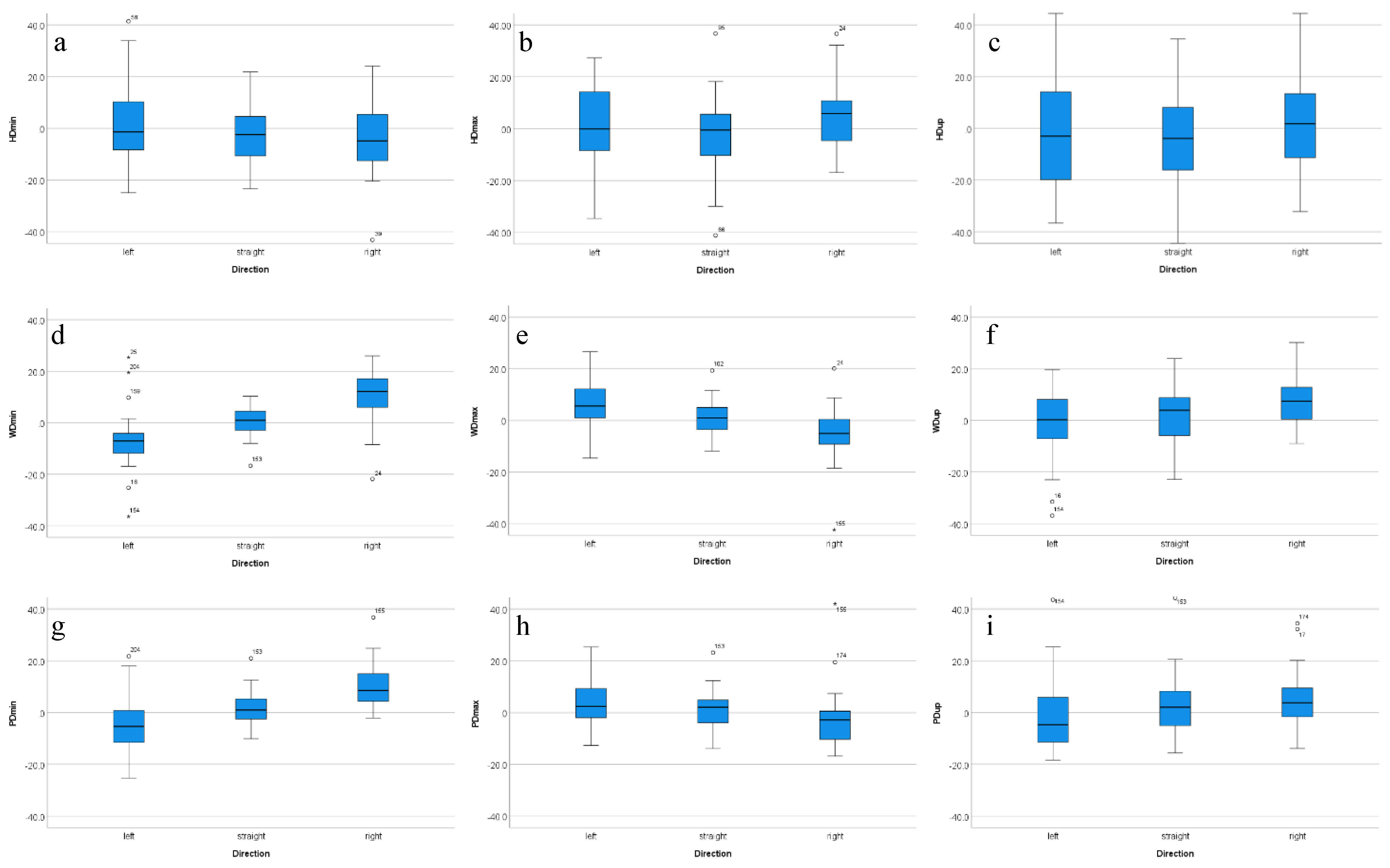 Animals 12 00596 g001