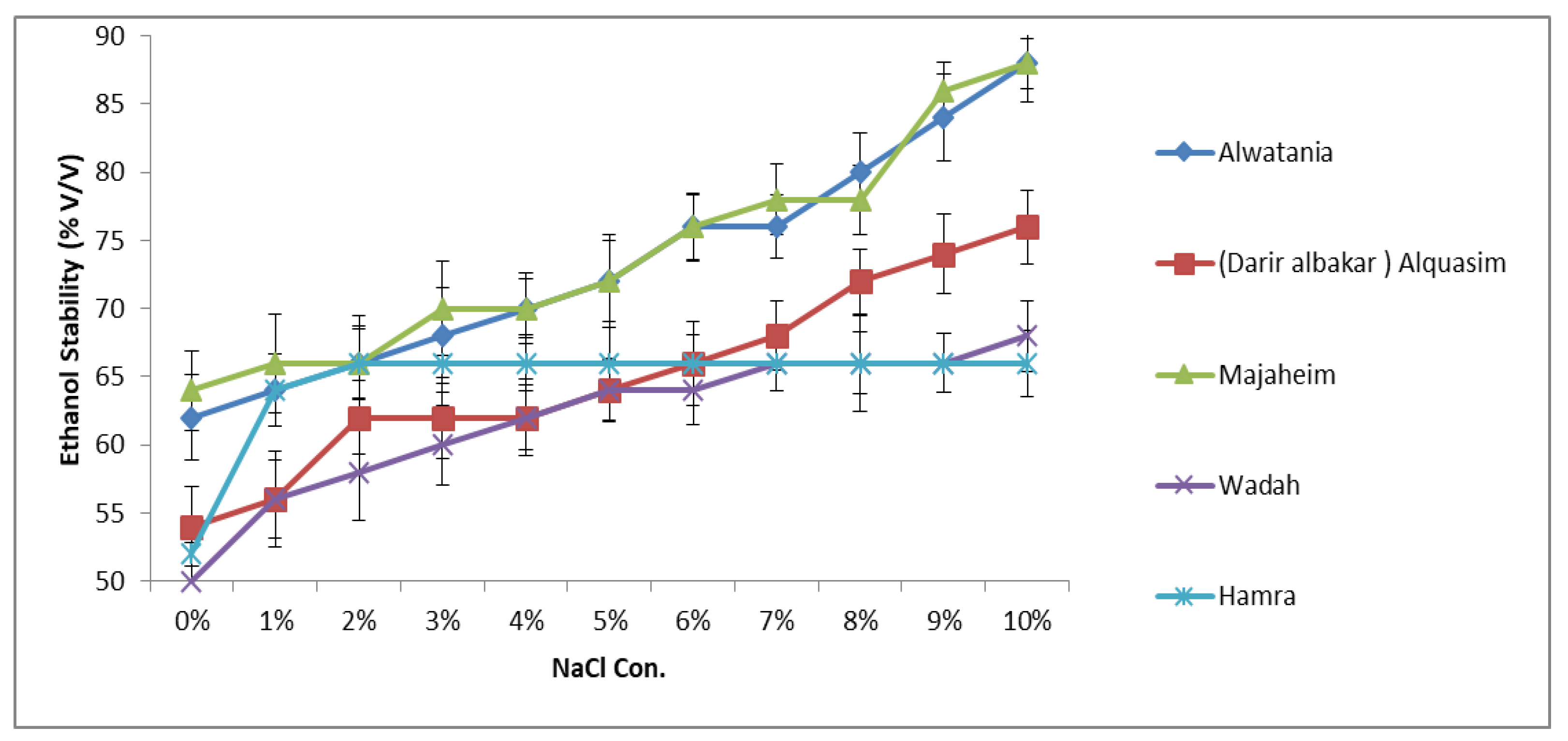 Animals 12 00615 g001 Animals 12 00615 g001
