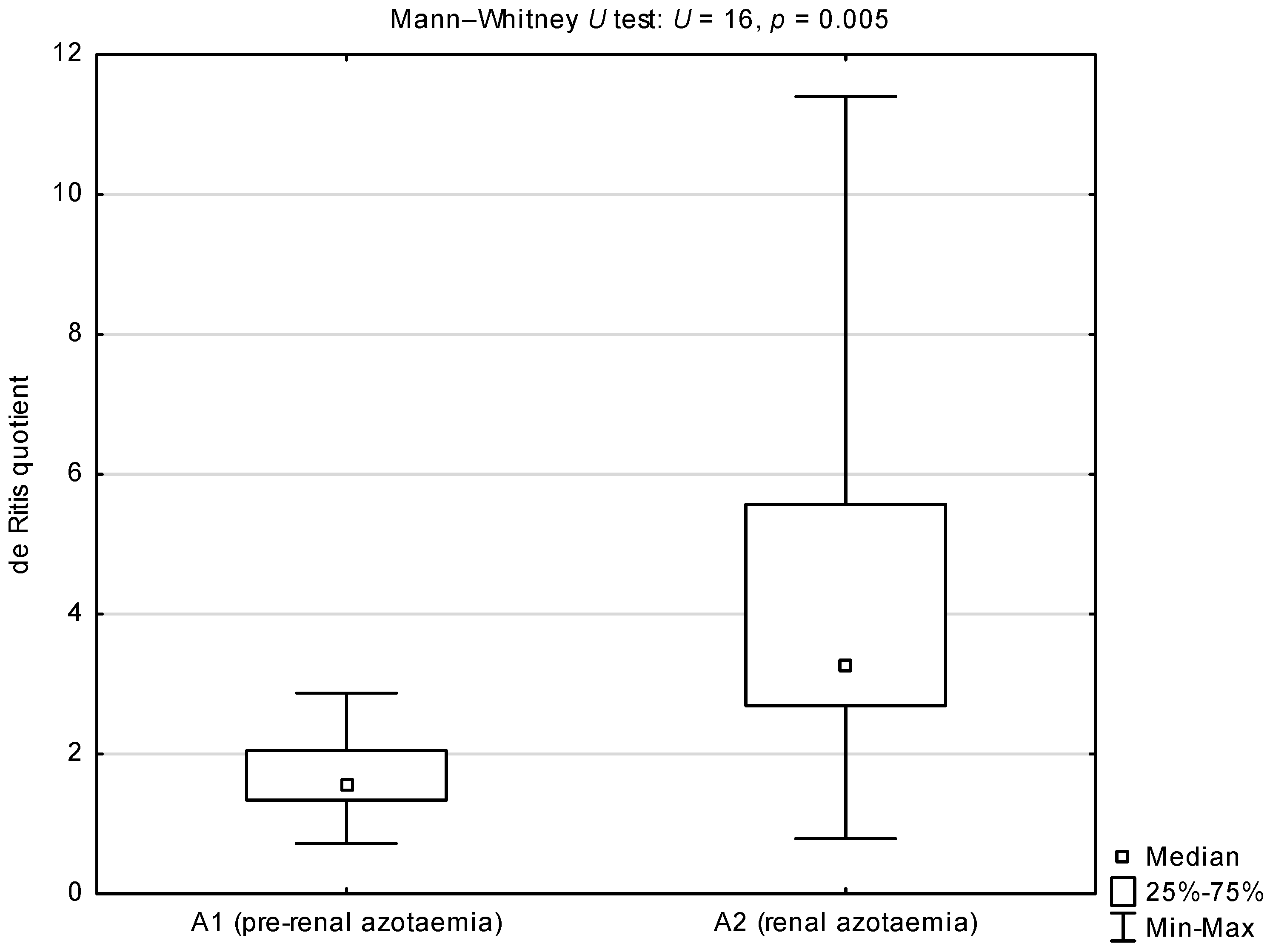 Animals 12 00626 g001 Animals 12 00626 g001
