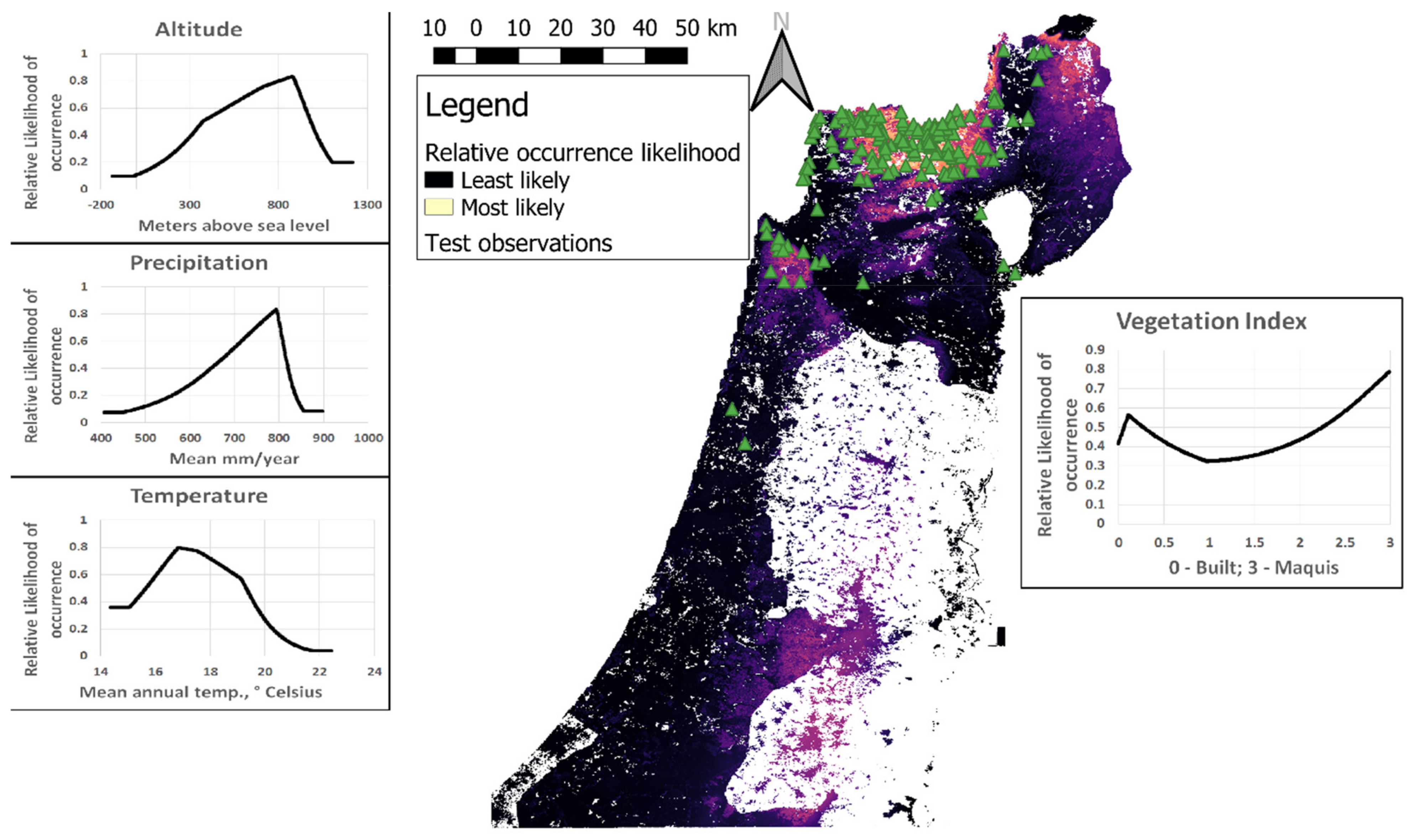 Animals 12 00641 g003