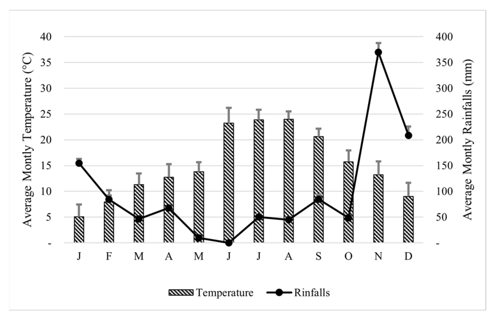 Animals 12 00649 g001 Animals 12 00649 g001