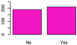 Animals 12 00659 i001