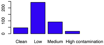 Animals 12 00659 i002