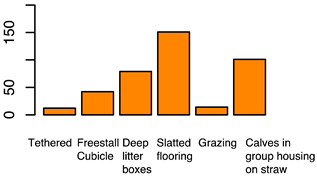 Animals 12 00659 i003