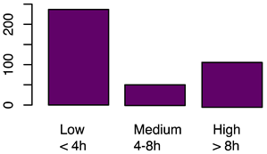 Animals 12 00659 i008