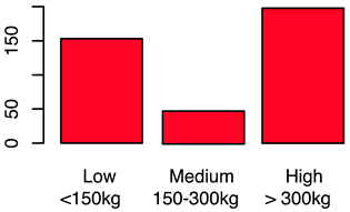 Animals 12 00659 i010