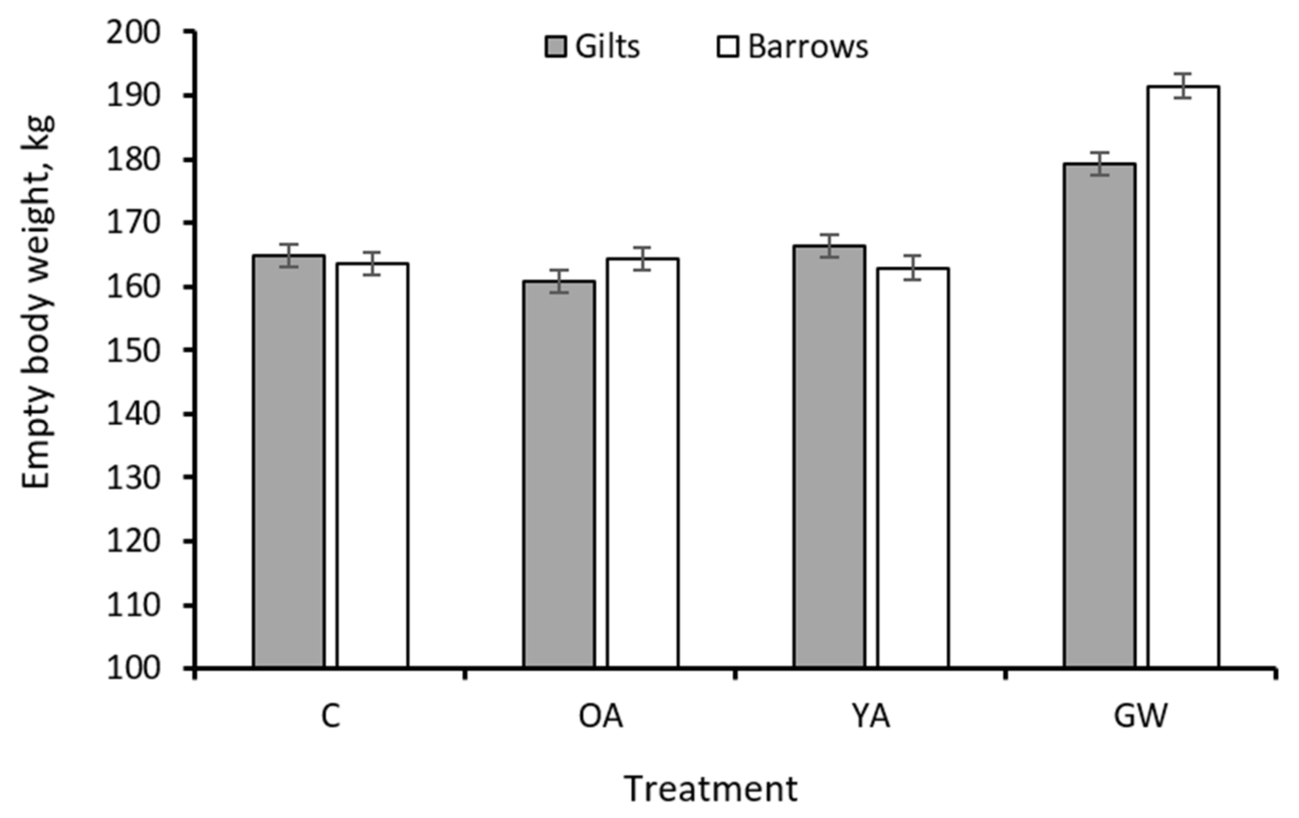 Animals 12 00689 g001