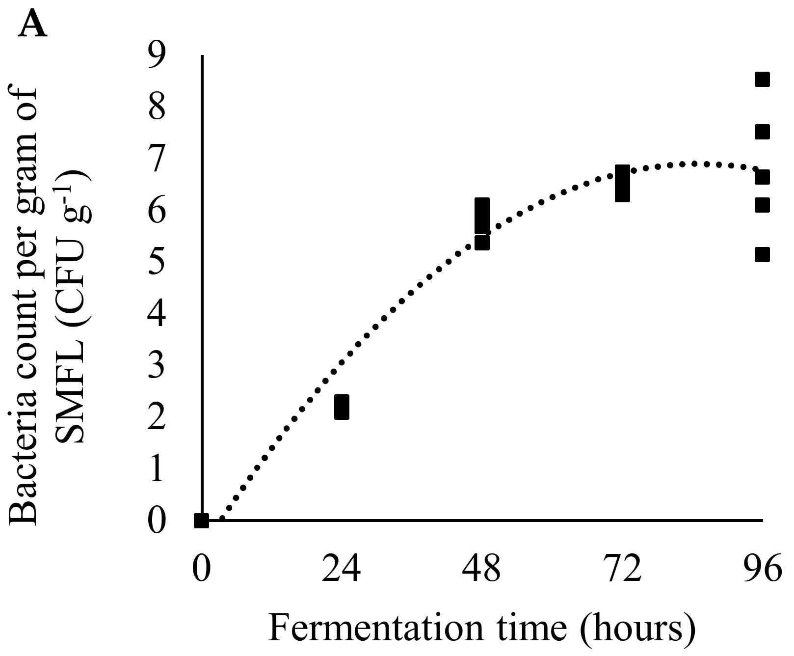 Animals 12 00690 g001a