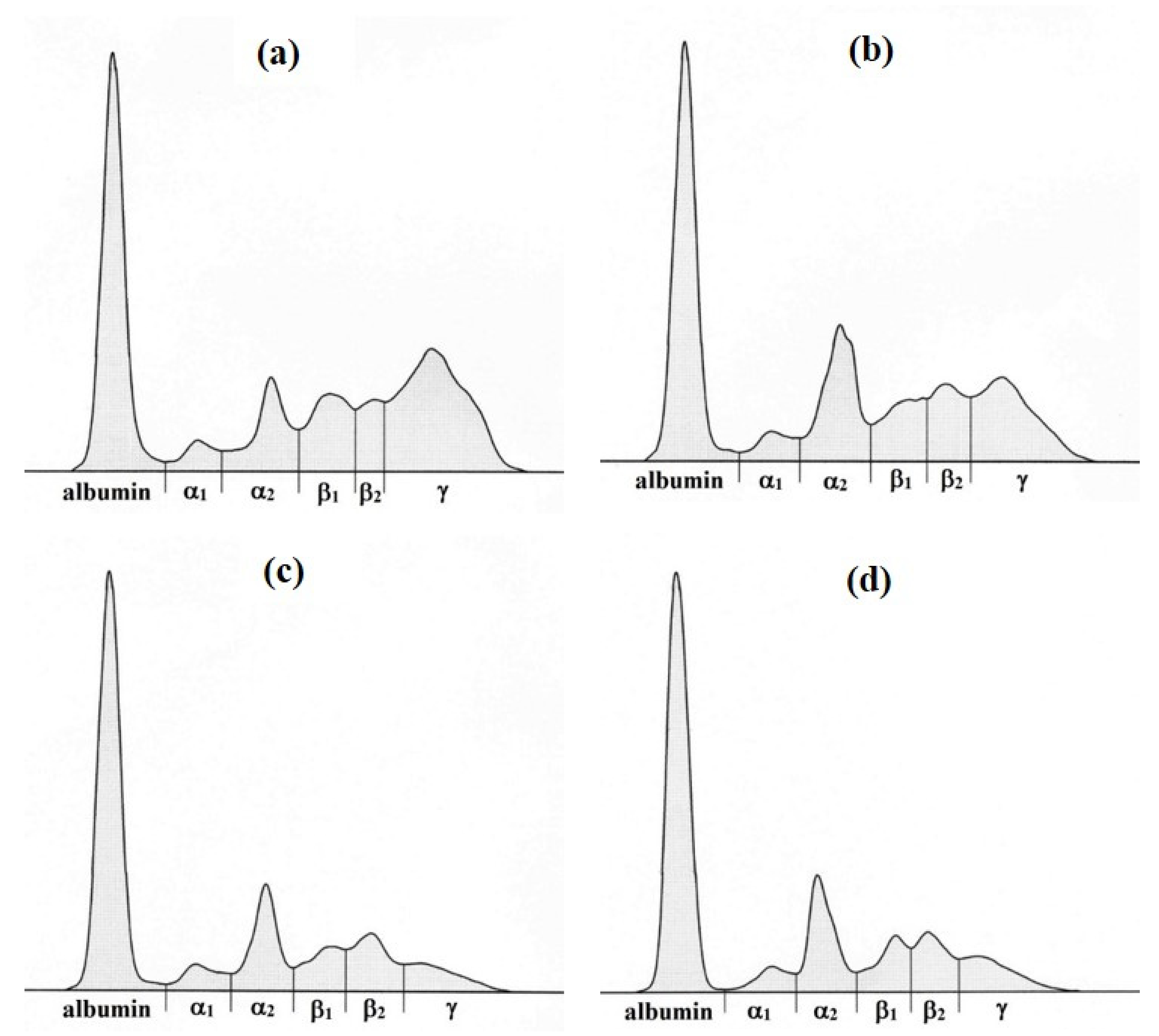 Animals 12 00708 g001 Animals 12 00708 g001