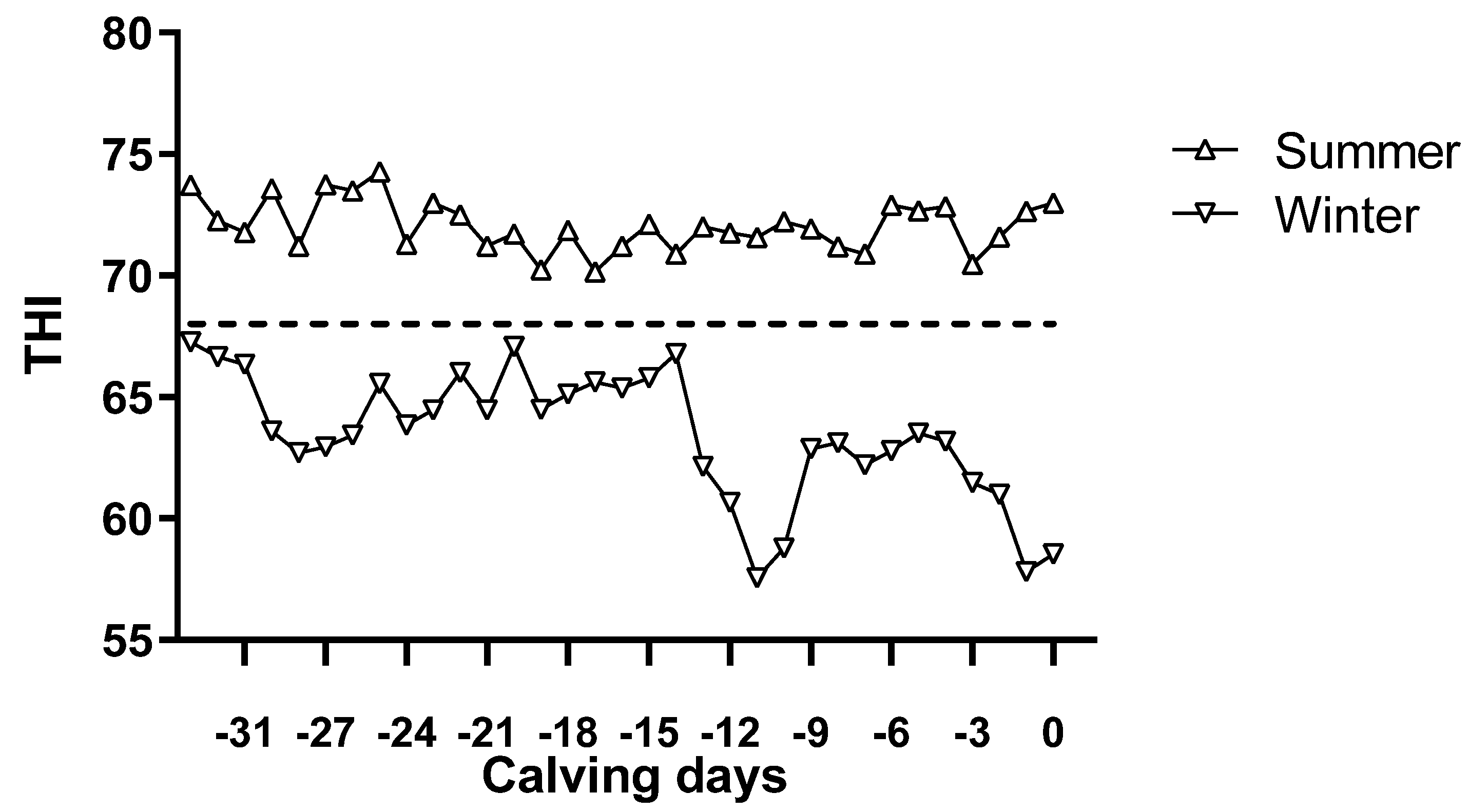 Animals 12 00716 g001