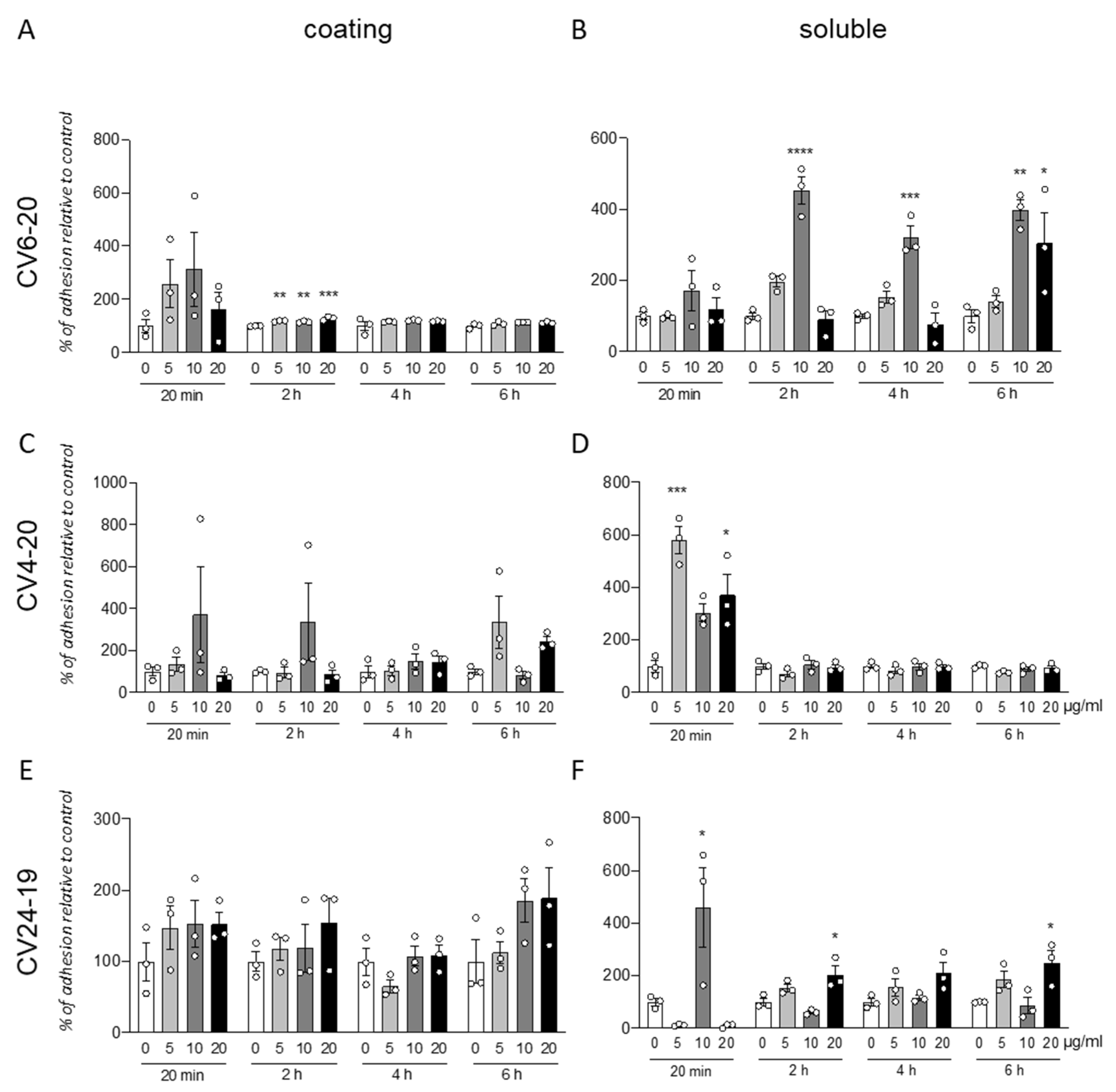 Animals 12 00734 g001 550